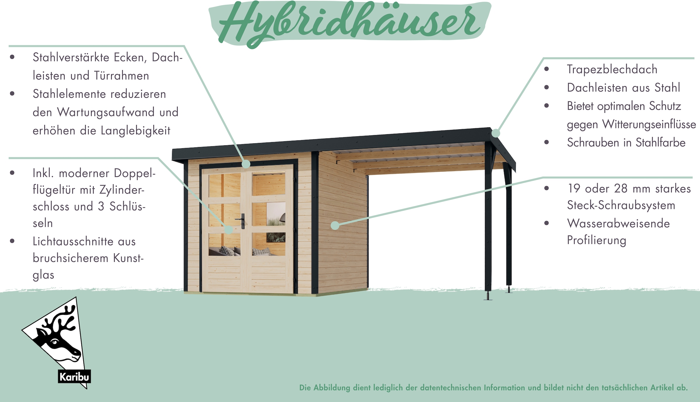 Karibu Gartenhaus »"Plutino B"«, terragrau-weiß, -staubgrau oder -anthrazit