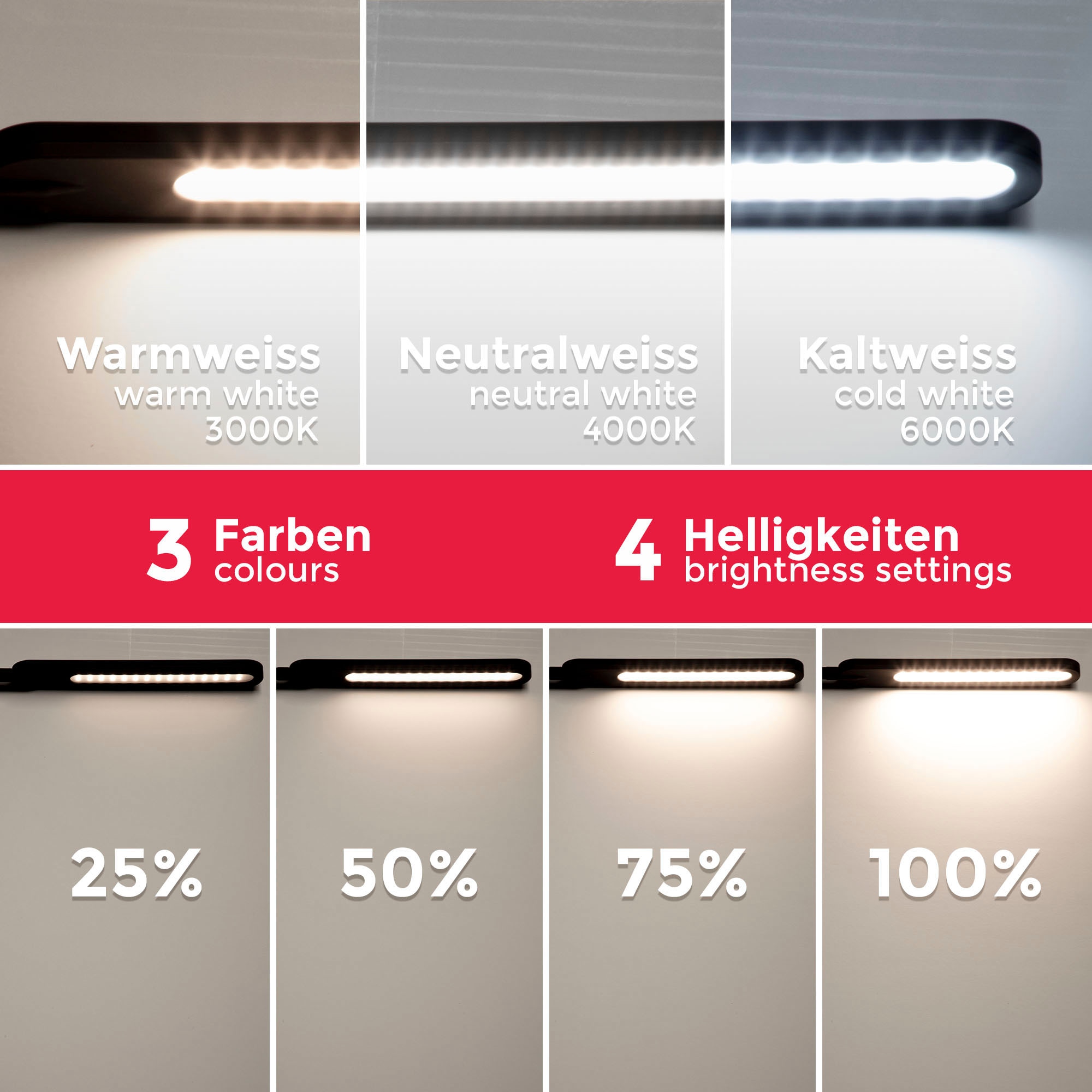 B.K.Licht LED Stehlampe mit Dimmfunktion, inkl. 1 x LED-Platine 6,5 Watt, 600lm, dimmbar 3.000K / 4.000K / 6.500K via Touchschalter