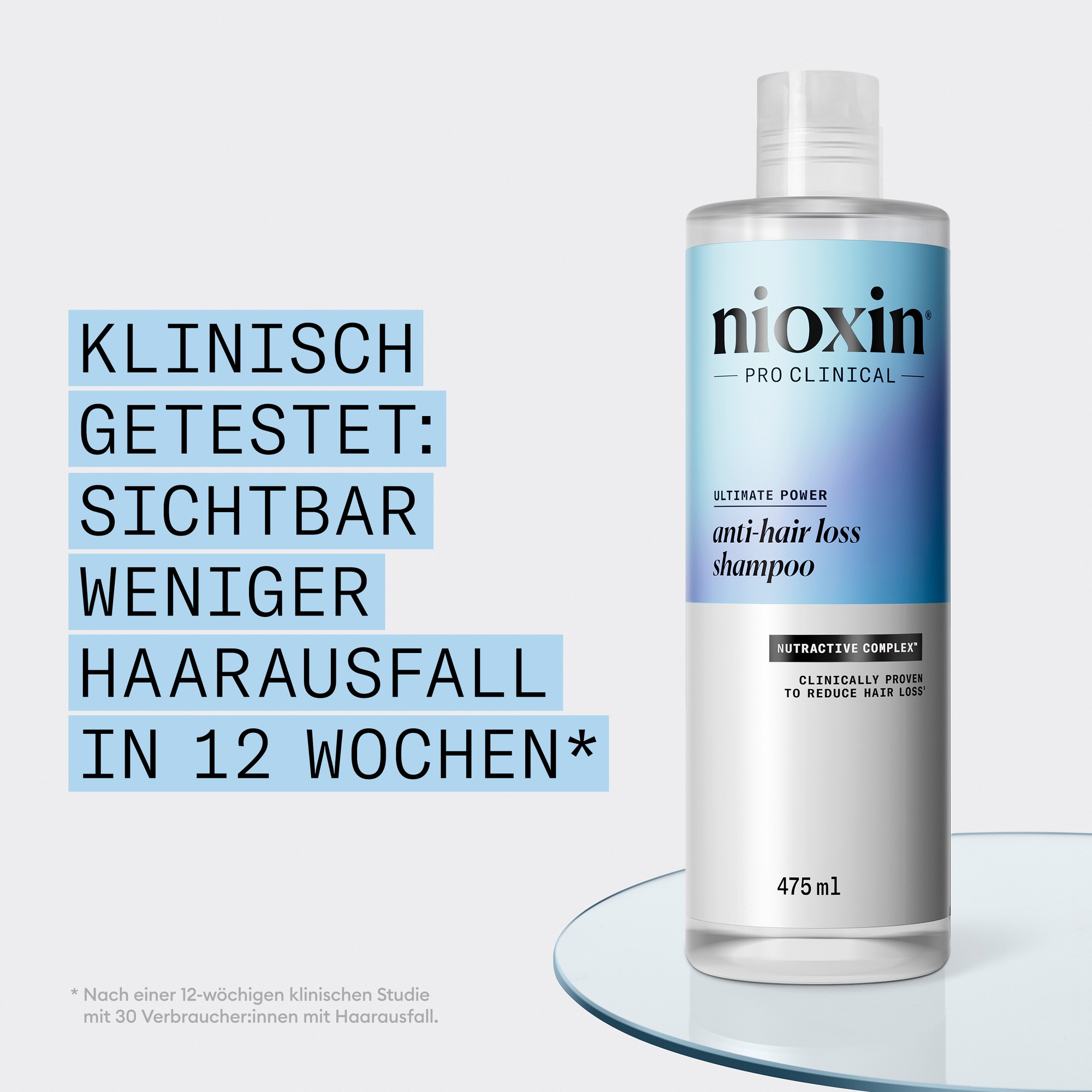 Nioxin Kopfhaut-Pflegeshampoo »Anti-Hairloss Shampoo« nährend, pflegend, gegen Haarverlust