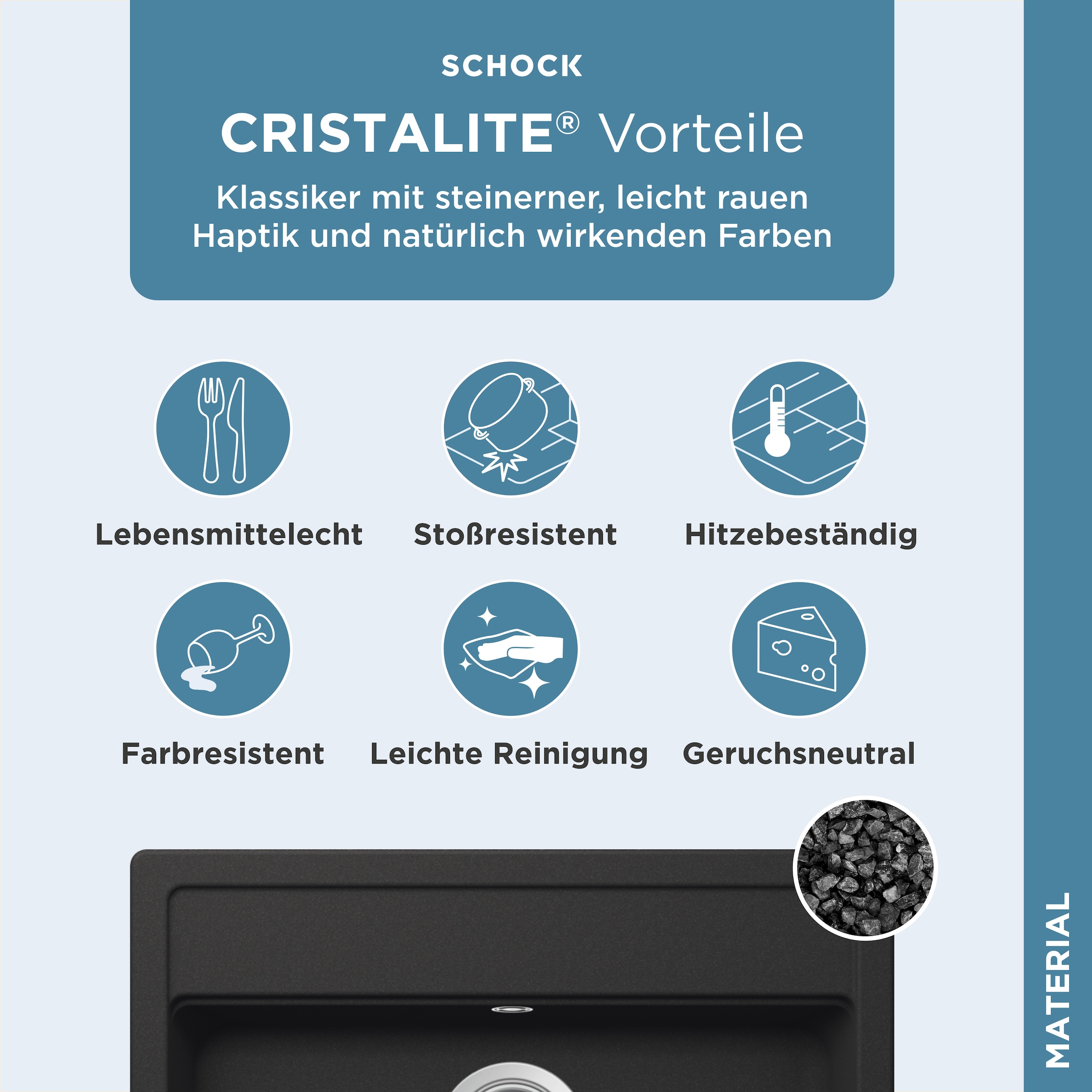 Schock Granitspüle »Oslo«