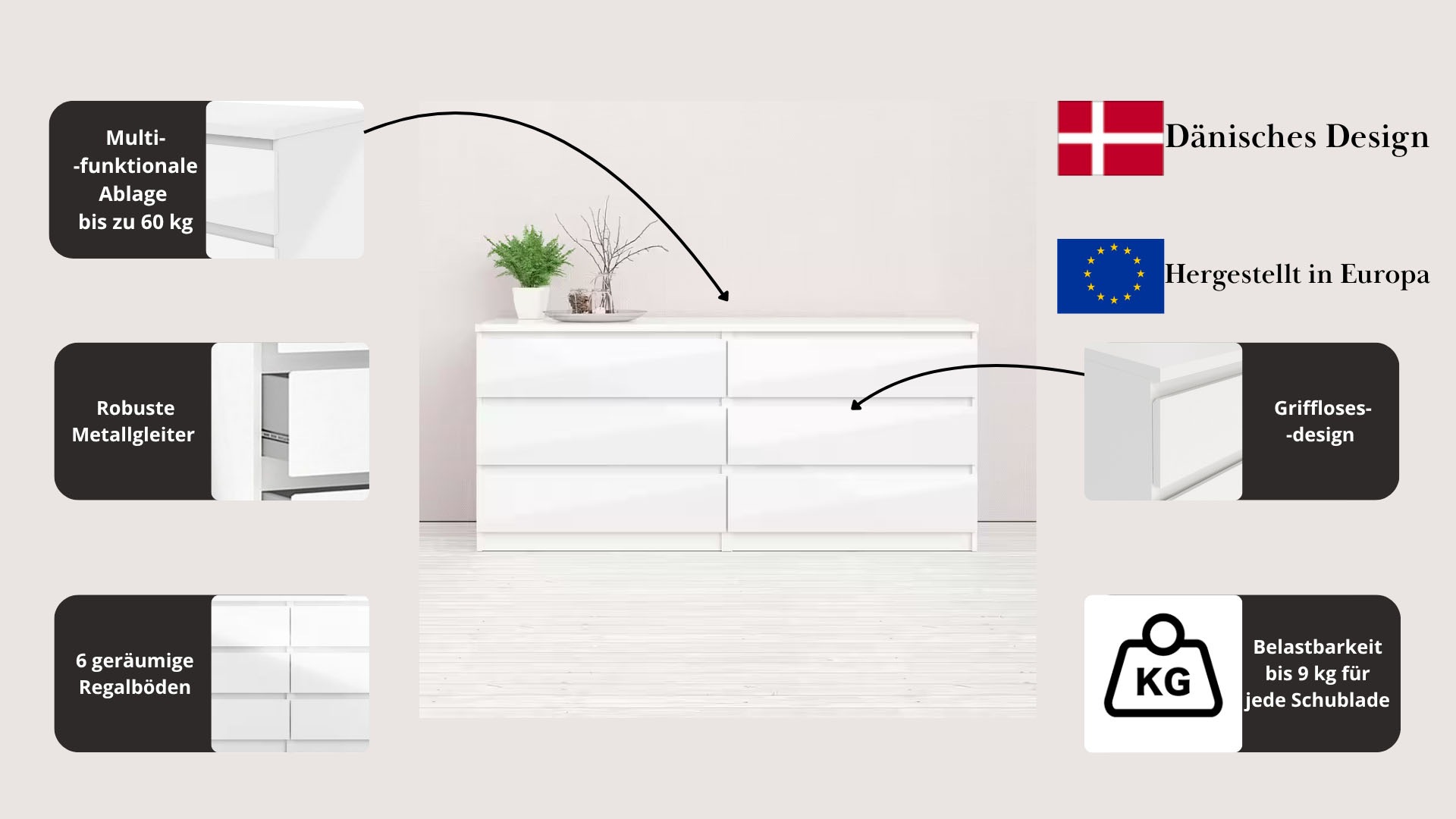 INOSIGN Kommode »Naia, Aufbewahrung, 6 Schubladen, Hochglanz-Optik, grifflose Front«, Modern, skandinavisches Design, in mehrere Farben, Metallgleiter