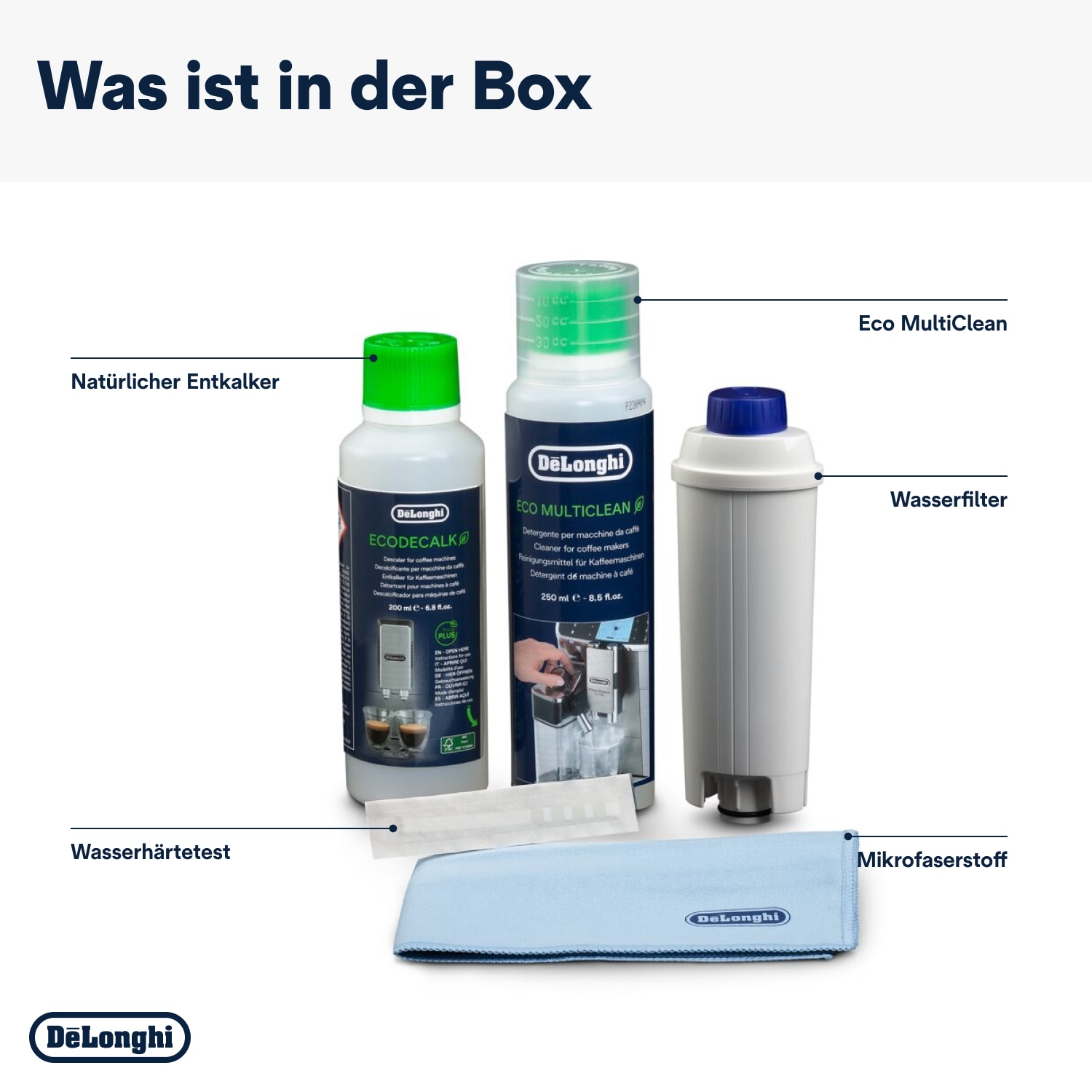 De'Longhi Pflegeset »DLSC306 Original, für Kaffeemaschinen & Kaffeevollautomaten« EcoMulticlean 250ml, EcoDecalk 200ml, Wasserfilter, Mikrofasertuch