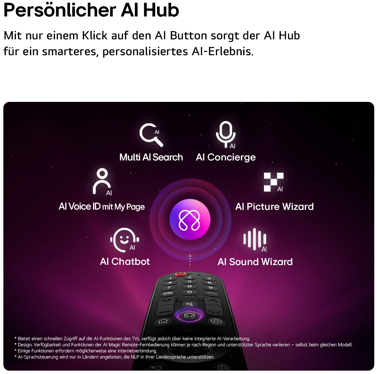 LG OLED-Fernseher »OLED48B6ELC« 121 cm/48 ″ Smart-TV
