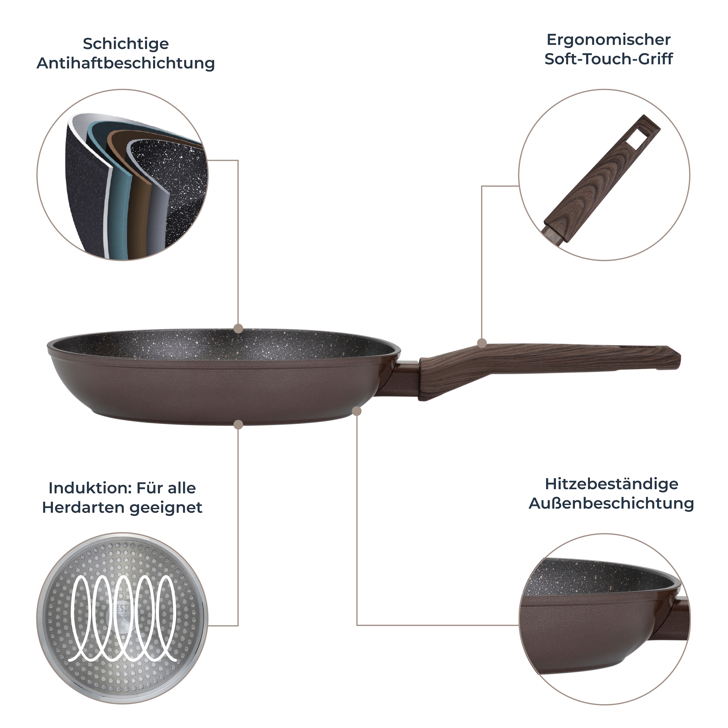 RESTO Kitchenware Pfannen-Set »Carina, antihaftbeschichtet und spülmaschinenfest« Aluminium Set, 1x Bratpfanne Ø 24, 1x Bratpfanne Ø 28, 2 Stk. tlg. für alle Herdarten geeignet, auch Induktion