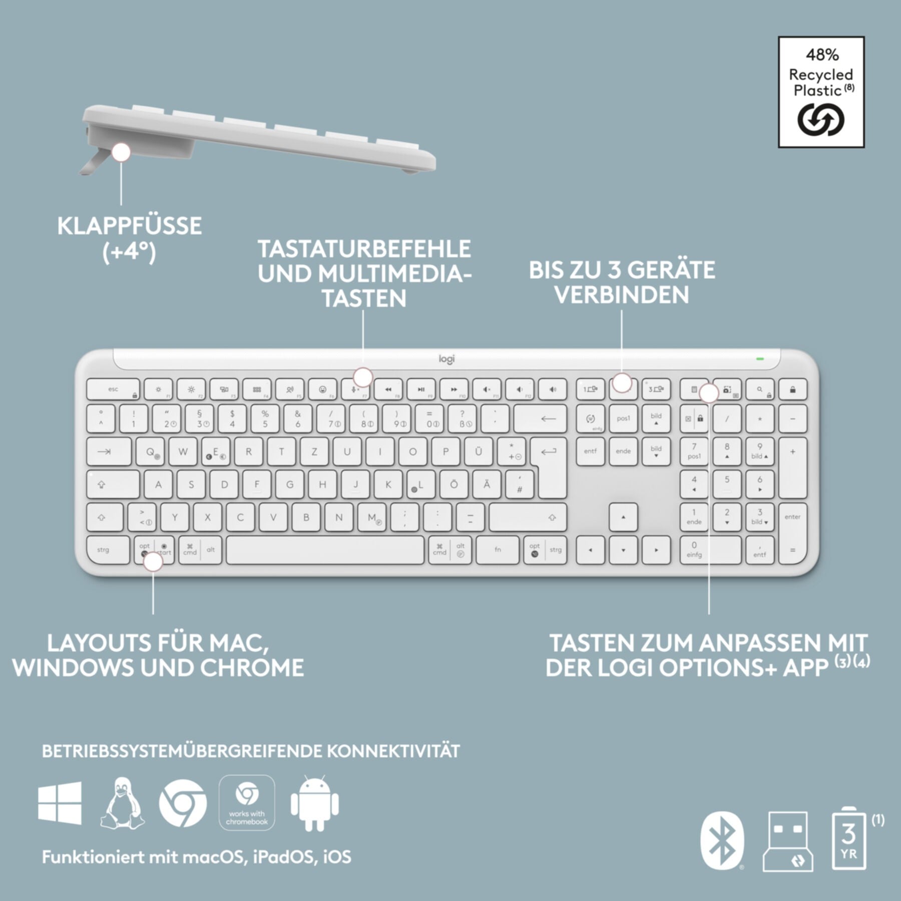 Logitech Tastatur »Signature Slim Combo MK950« (Ziffernblock)