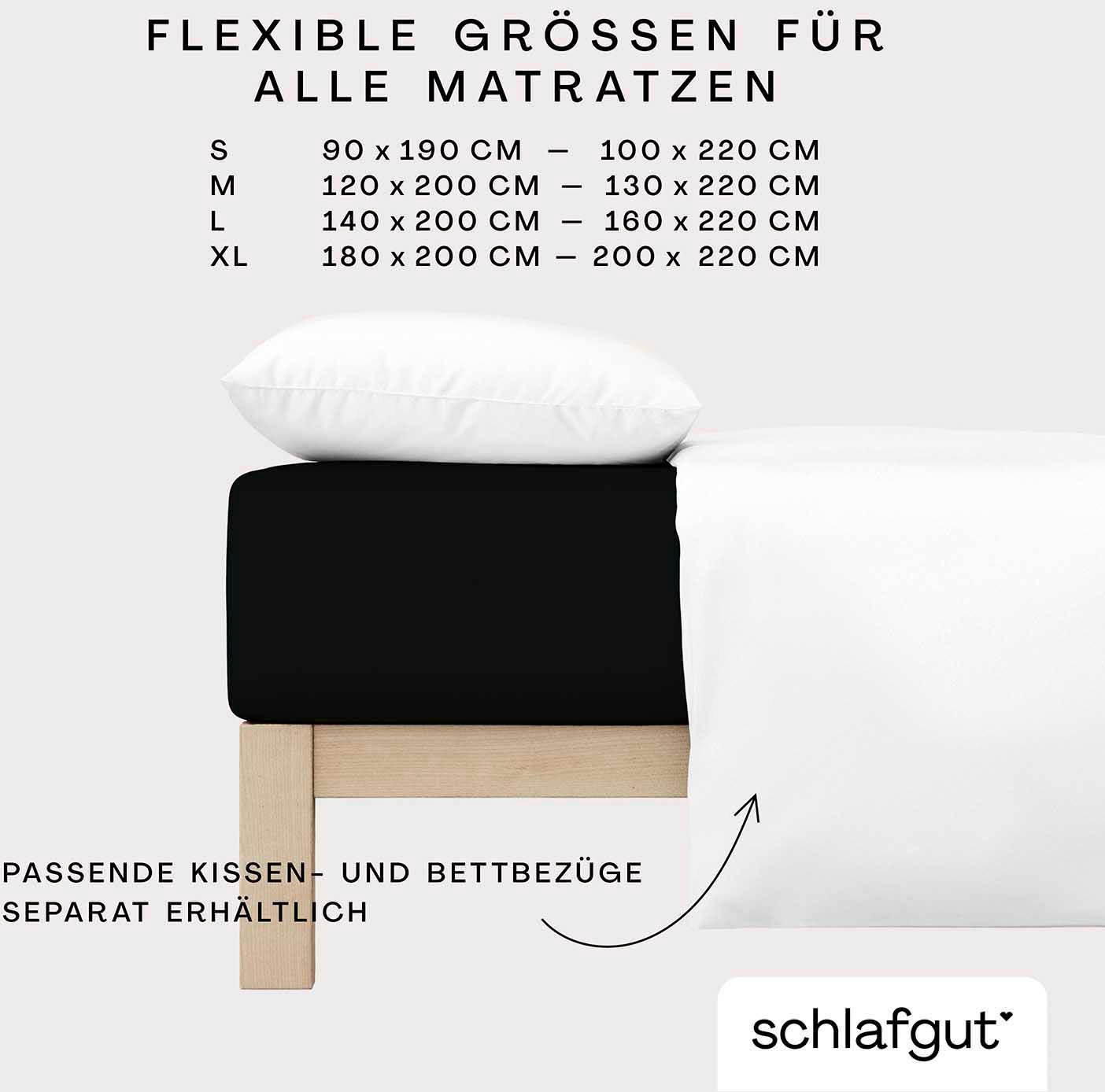 Schlafgut Spannbettlaken »Premium«, Zero Waste Verpackung, PREMIUM Qualität