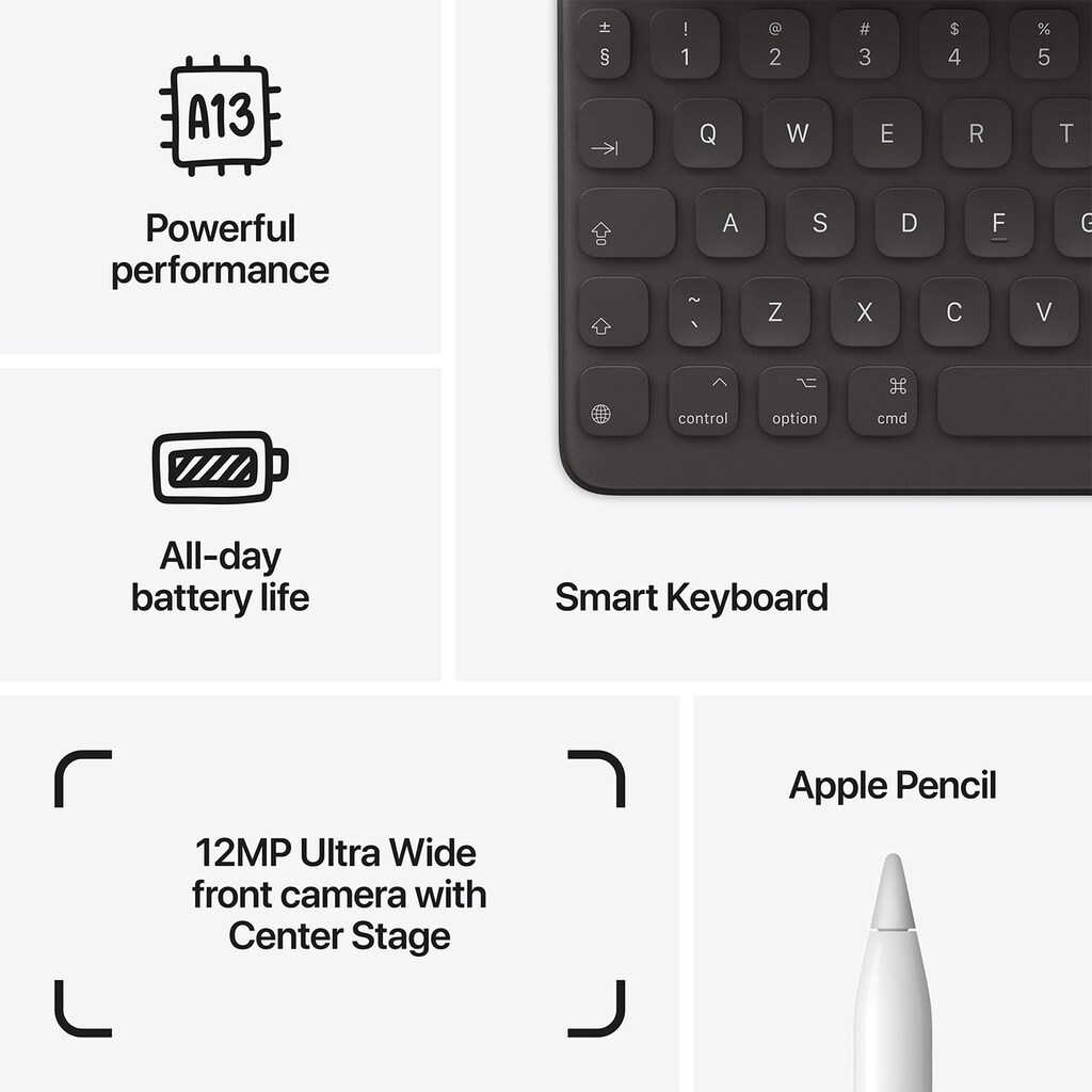 Apple Tablet »10.2" Wi-Fi, 3 GB RAM, 64 GB Speicherplatz«, (iPadOS MK2K3FD/A)