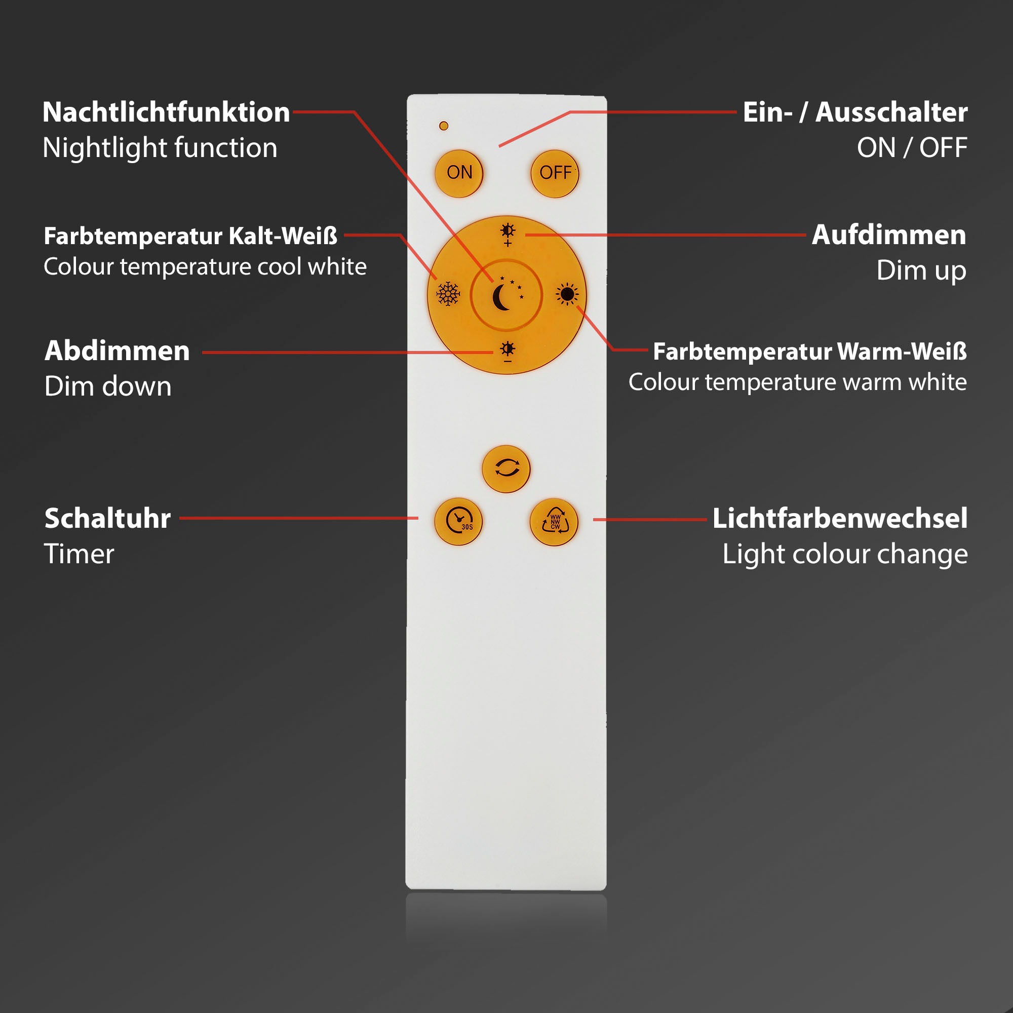 Briloner Leuchten LED Panel »7167016 Piatto«, Leuchtmittel LED-Board | LED fest integriert, Deckenlampe, 100x25x6cm, Weiß, 24W, Wohnzimmer, Schlafzimmer, Küche