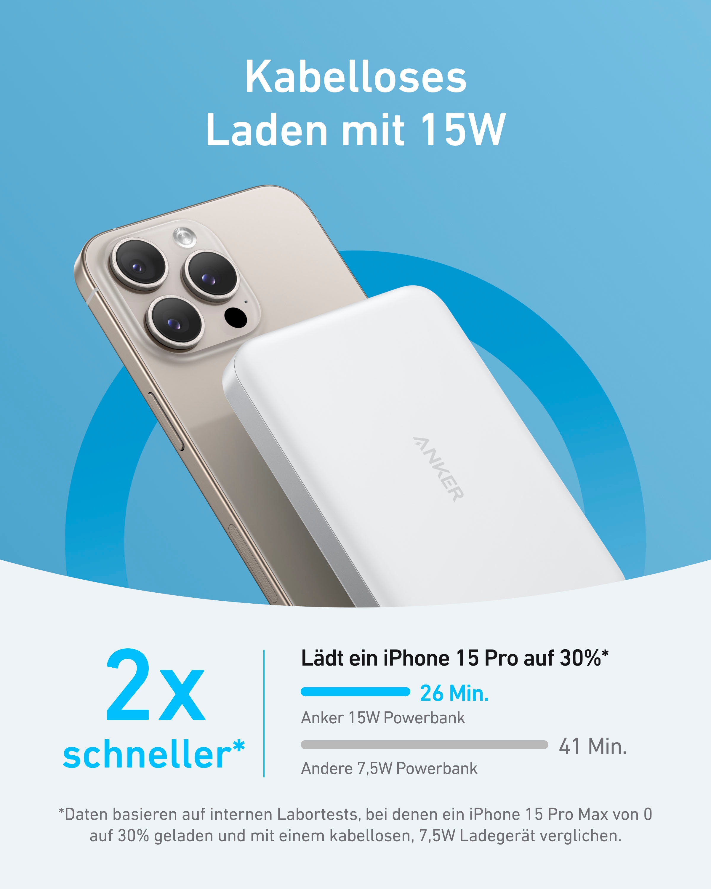Anker Powerbank »MagGo Powerbank (10.000mAh, Slim)«, 10000 mAh