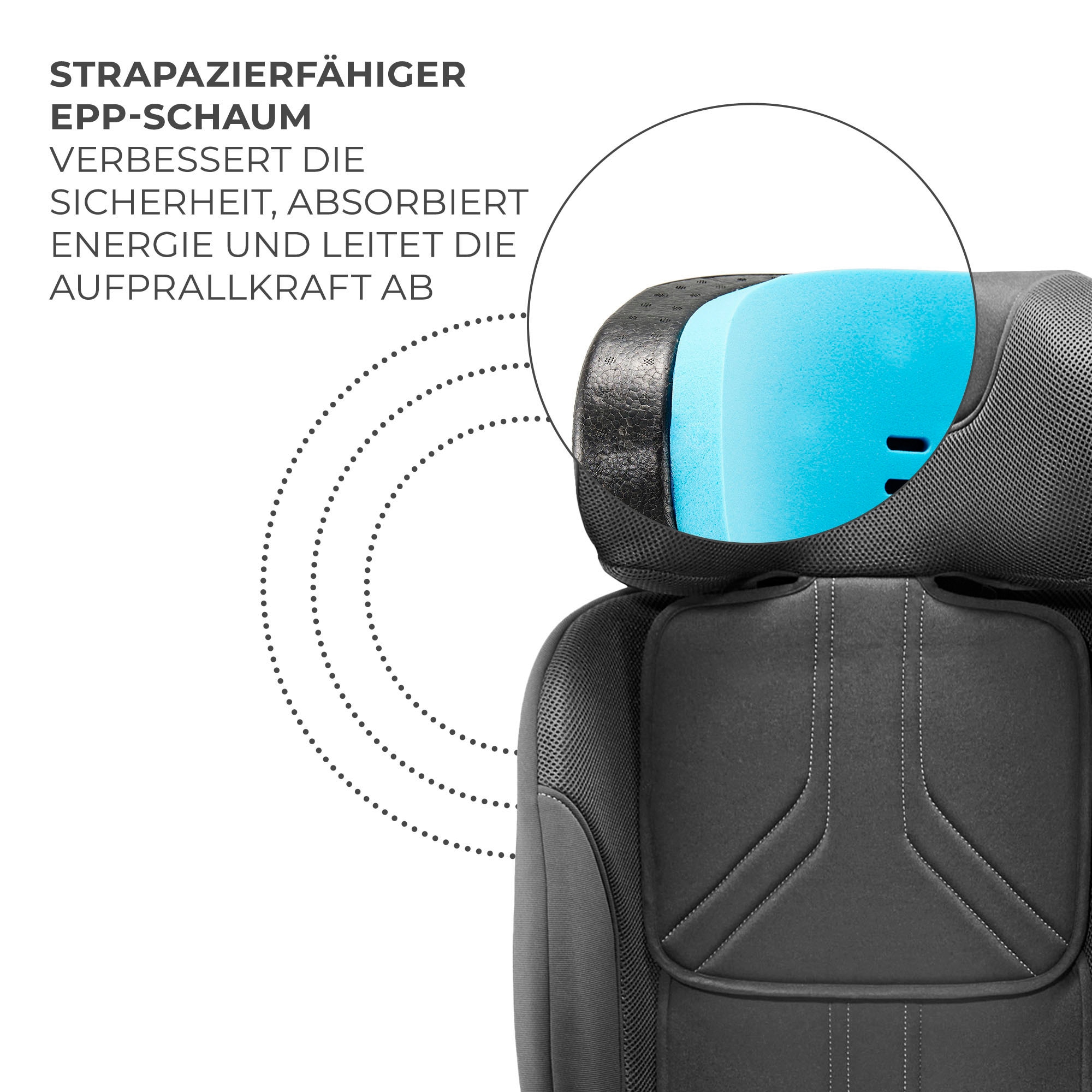 Kinderkraft Autokindersitz »XRIDER 2 i-Size« Klasse 0 / 1 / II / III (bis 36 kg) 360° – drehbarer Kindersitz