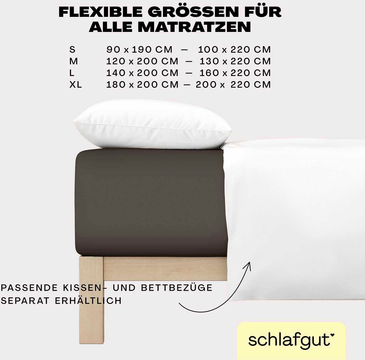 Schlafgut Spannbettlaken »EASY Jersey Elasthan Boxspring« MADE IN GREEN by OEKO-TEX®