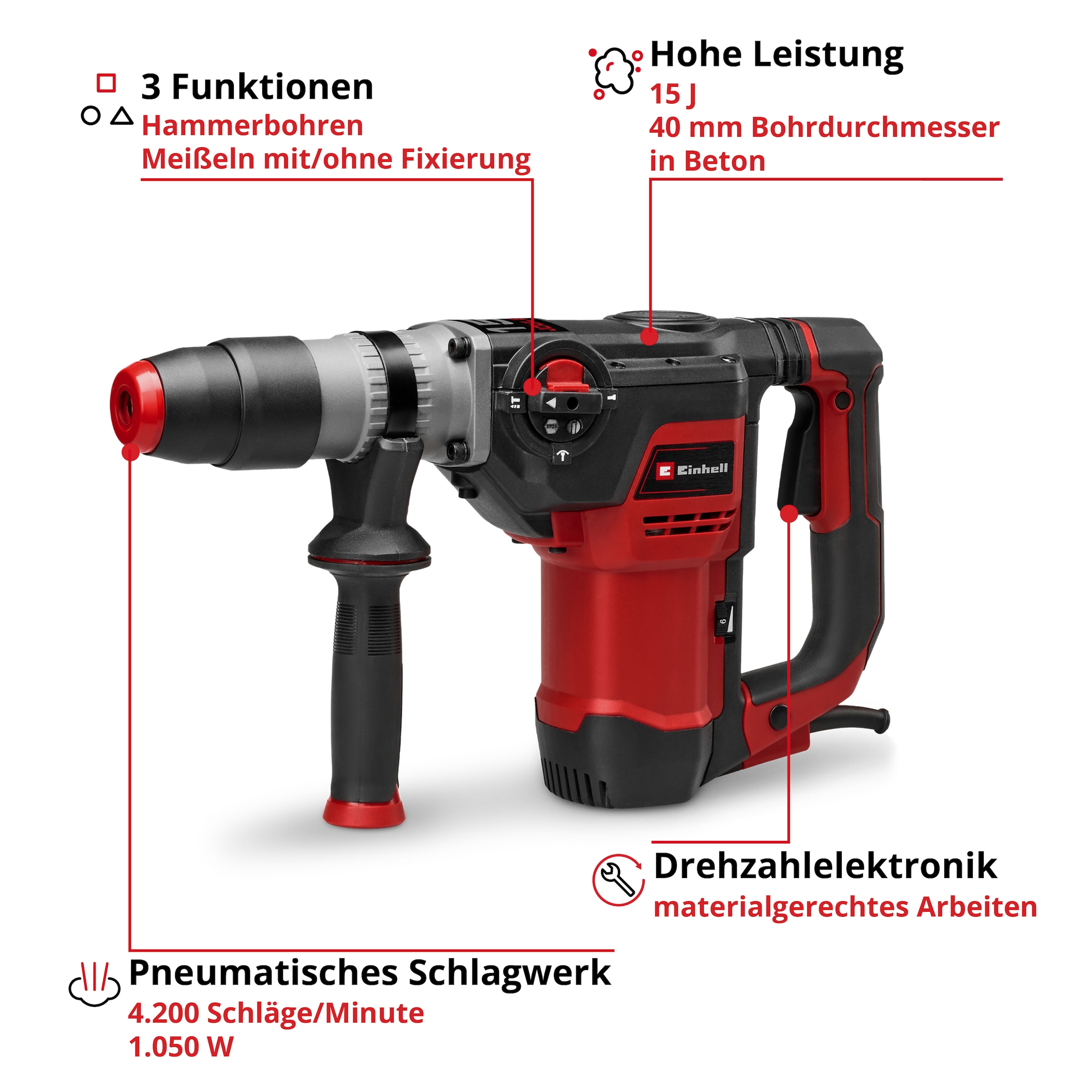 Einhell Bohrhammer »TE-RH 40/15 3F +2« ohne Akku und Ladegerät