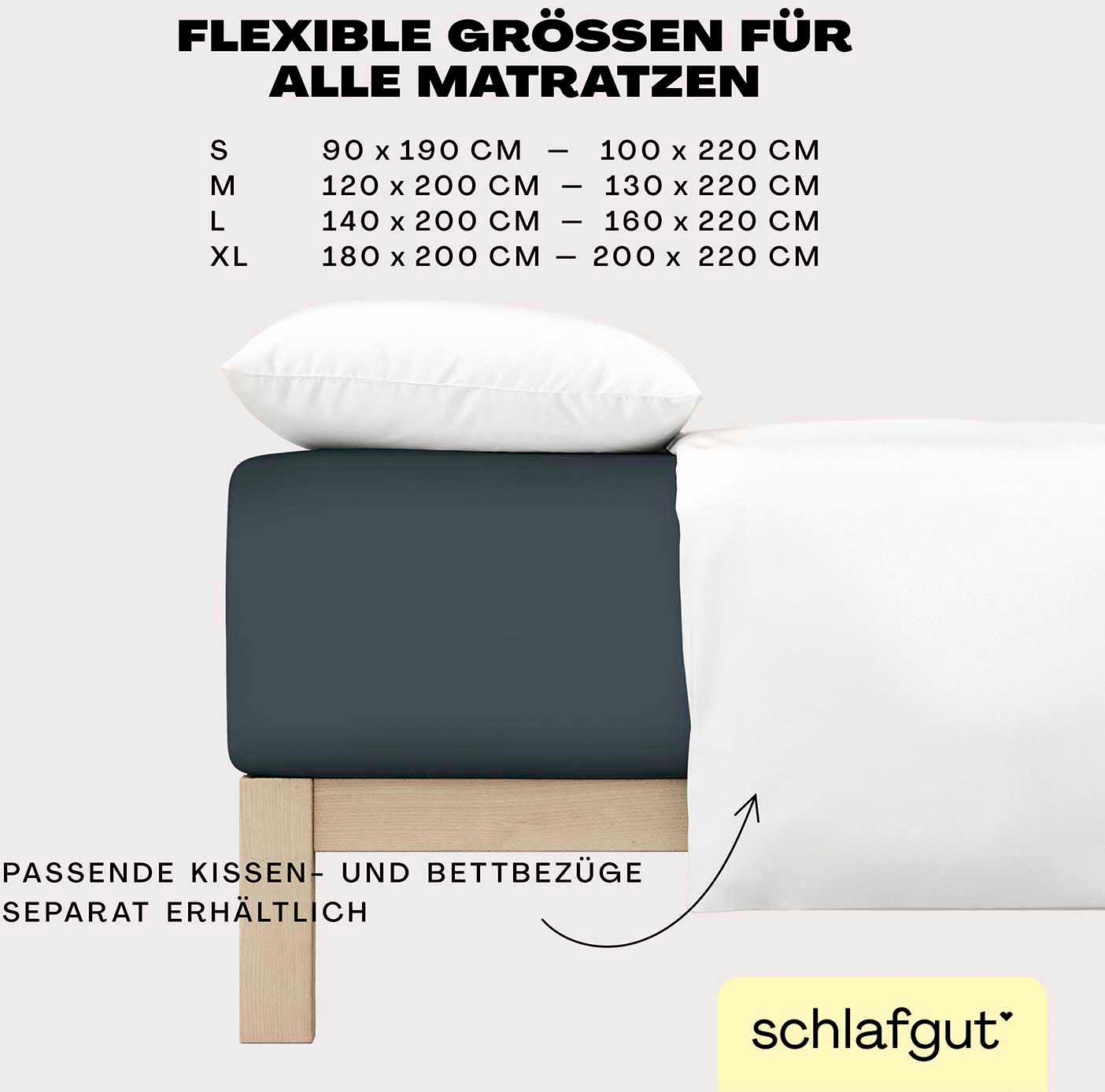 Schlafgut Spannbettlaken »EASY Jersey Elasthan Boxspring«, MADE IN GREEN by OEKO-TEX®