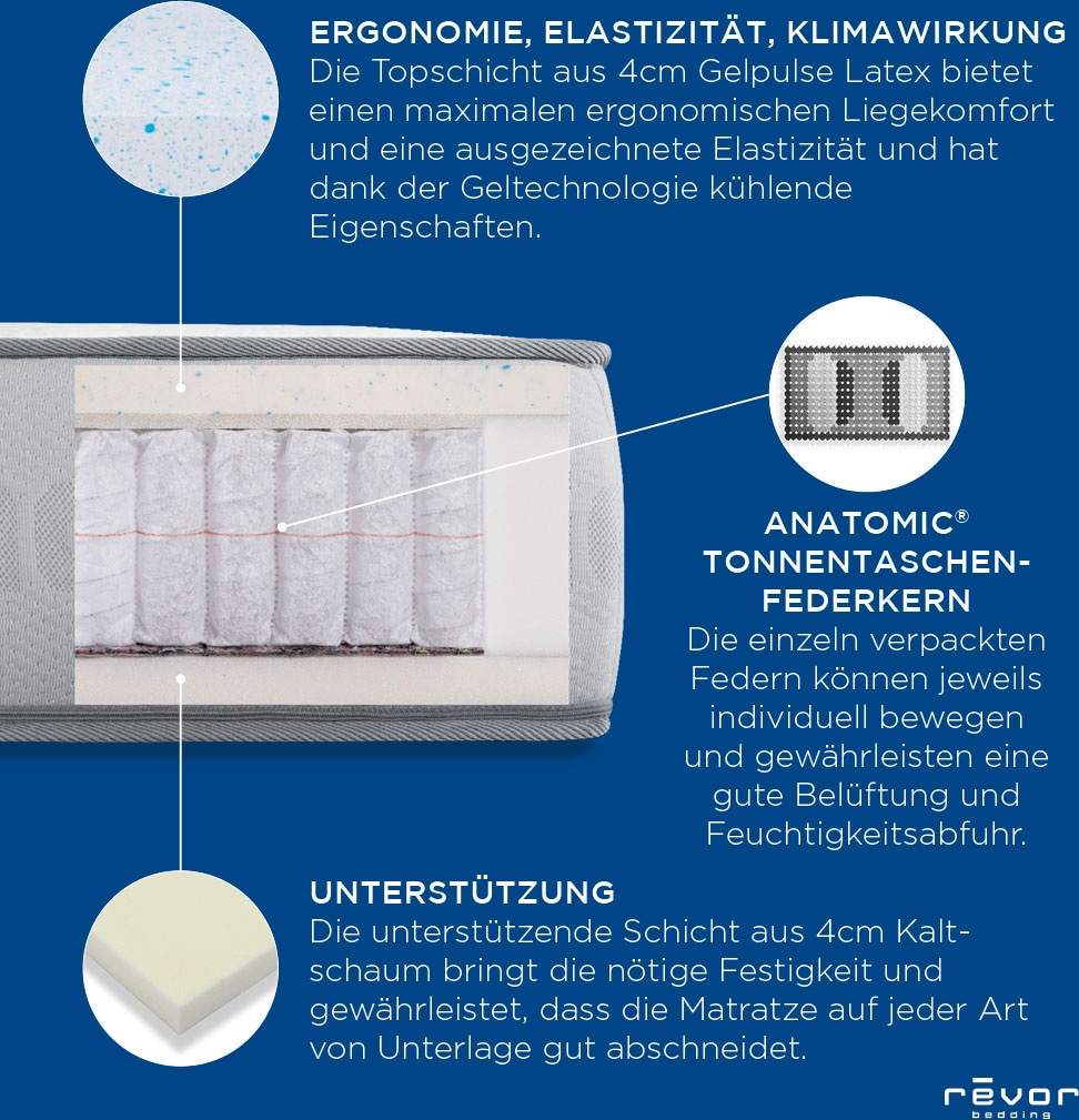 Revor Bedding Taschenfederkernmatratze »Anatomic ZIP 500 Latex«, 26 cm hoch, Raumgewicht: 65 kg/m³, 1500 Federn, (1 St.), mit einzigartigem dynamischem ANATOMIC Federkern