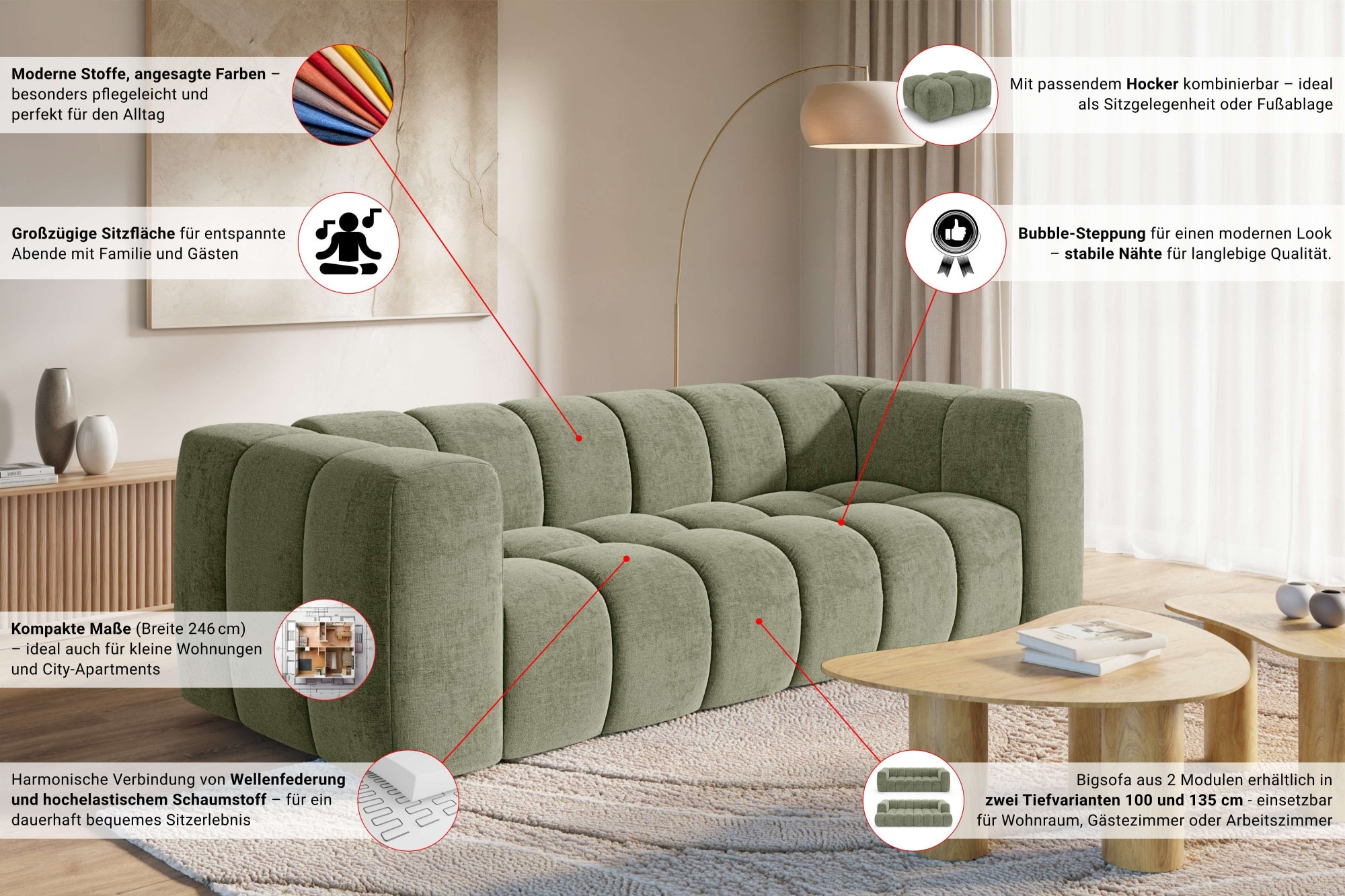 homsy by Ana Johnson Big-Sofa »»L« BOUBELLE Design-Sofa mit Steppung, Bubble-Optik, Breite 246 cm« 4-Sitzer mit Wellenunterfederung, L Sitztiefe 63 cm