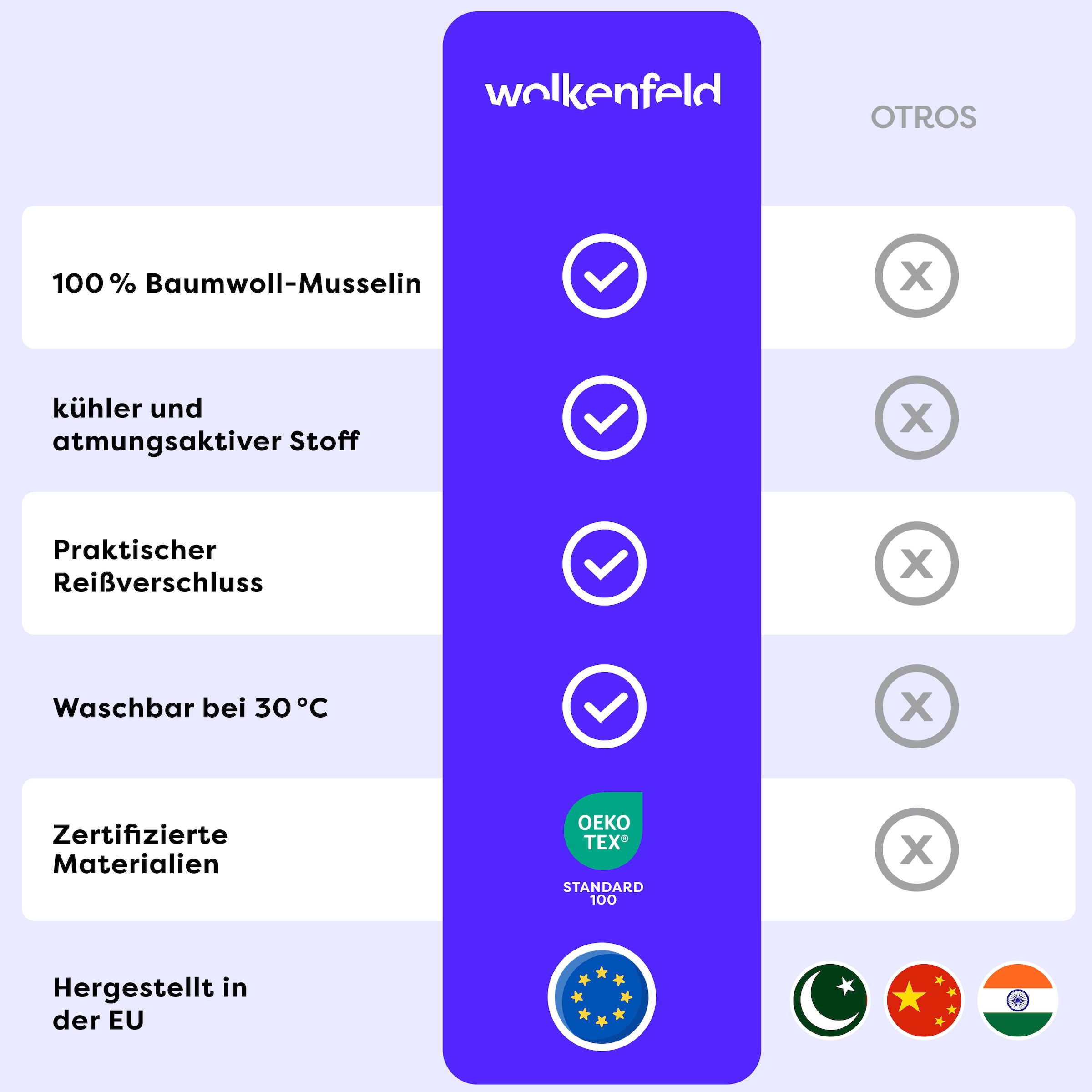 Wolkenfeld Bettwäsche »Wolkenfeld Premium Musselin mit Reißverschluss« 3 tlg. tlg.