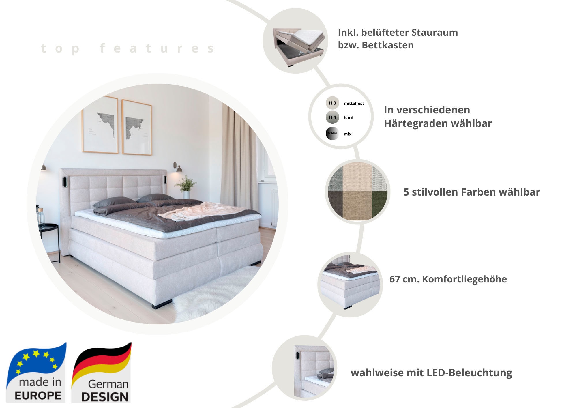 OTTO home Boxspringbett »MIVVA mit Bettkasten, mit Taschenfederkernmatratze H3, H3/H4 mix, H4« mit Kaltschaum- oder Visco-Topper (bei H4), Komfortliegehöhe 67cm
