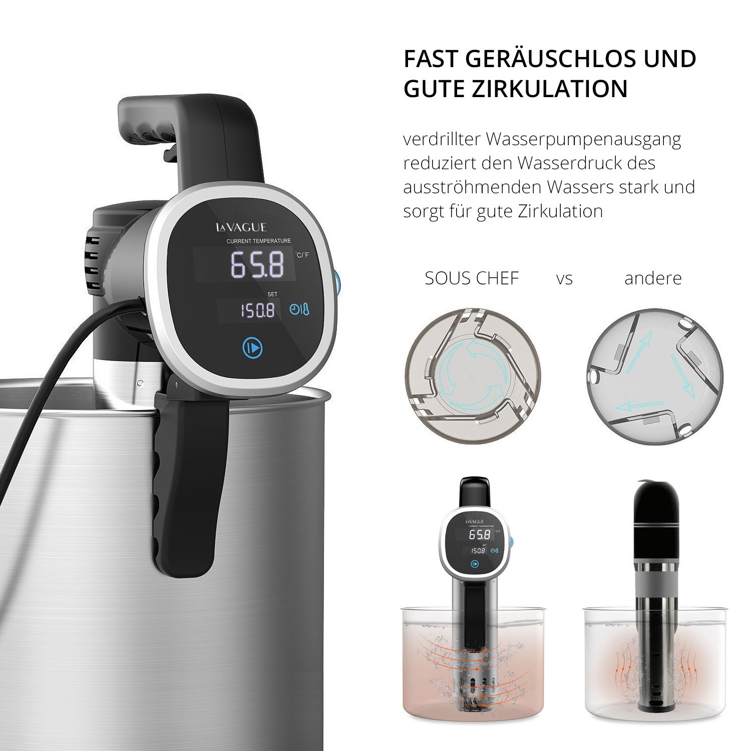 LA VAGUE Sous-Vide Stick »Sous Vide Stick Präzisionskocher, (CH Stecker) SOUS-CHEF«