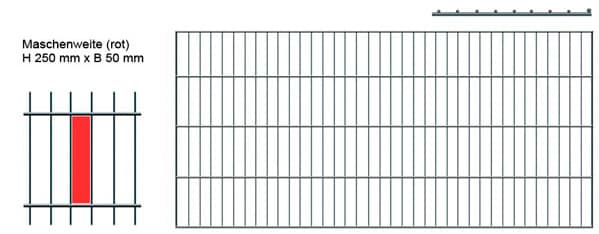 Peddy Shield Einstabmattenzaun 75 cm hoch, 3 Matten für 6 m Zaun, ohne Pfosten