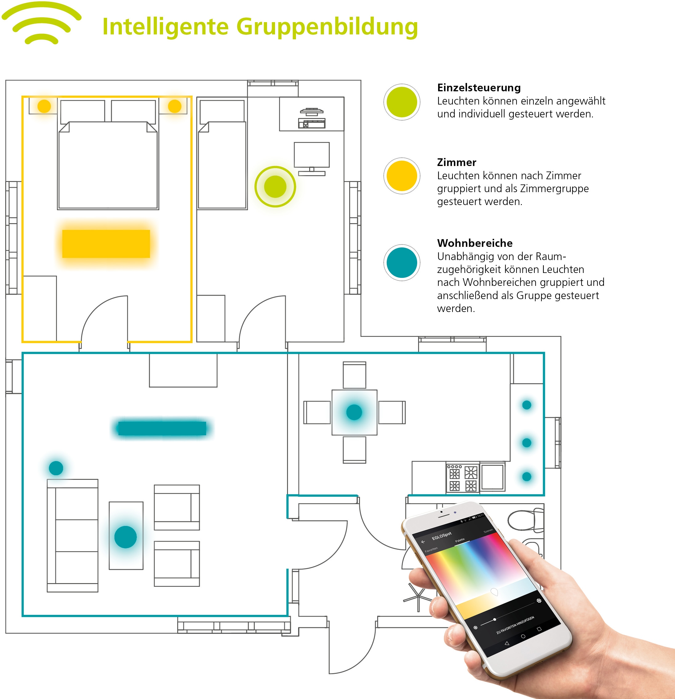 EGLO Einbauleuchte »FUEVA-C«, 3 flammig-flammig, EGLO CONNECT, Steuerung über APP + Fernbedienung, BLE, CCT, RGB