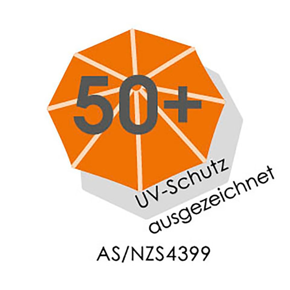 Schneider Schirme Marktschirm »Cordoba«