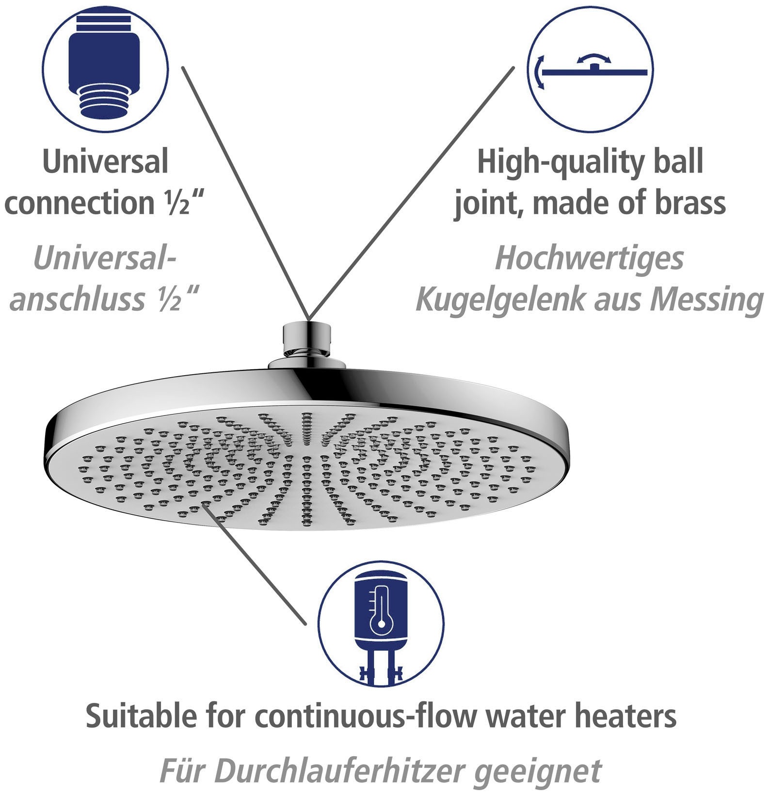WENKO Regenduschkopf »Ultimate Shower«, (1 tlg.), Chrom/Weiß, Ø 25 cm