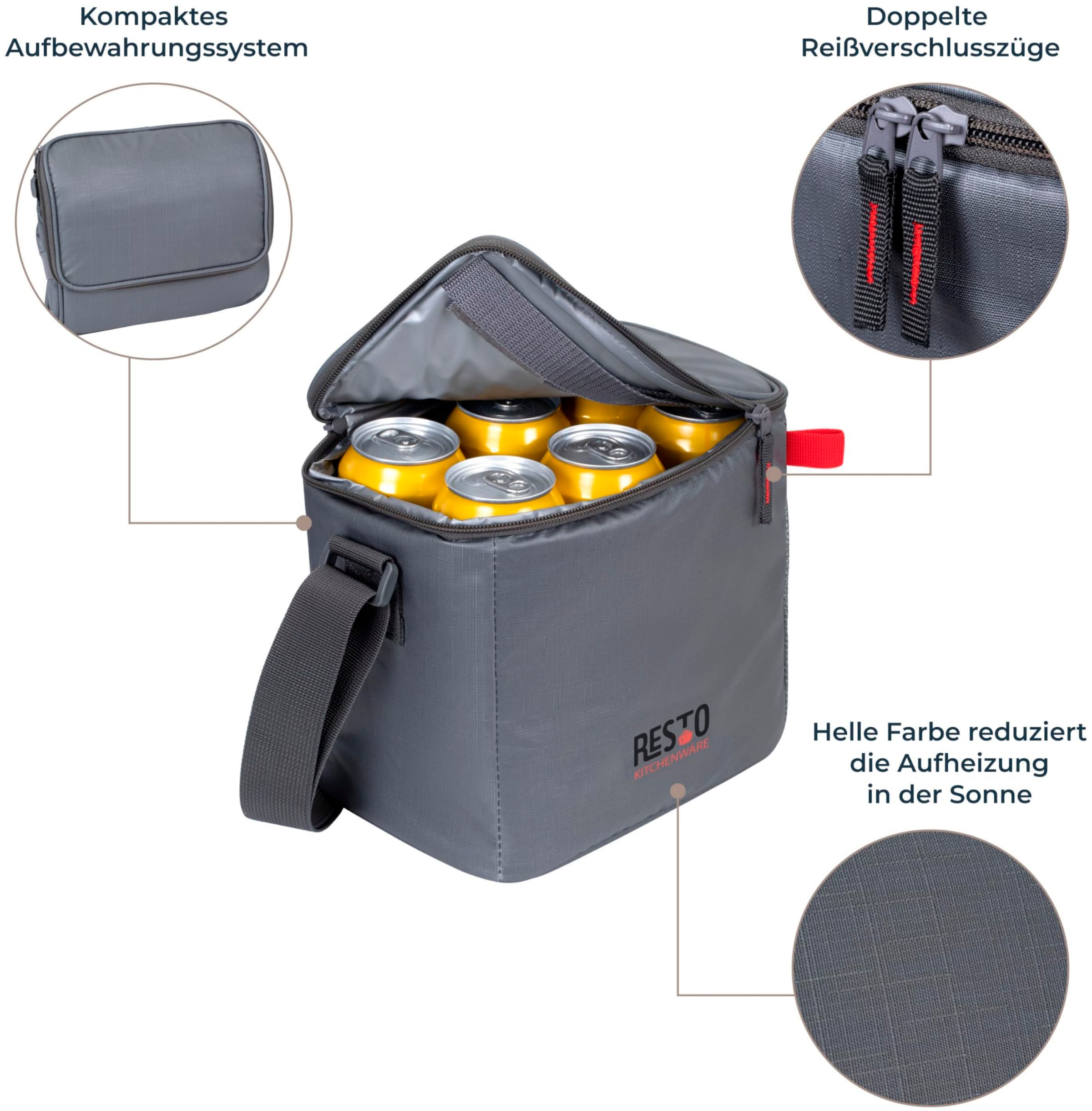 RESTO Kitchenware Kühltasche »Polis faltbare Picknicktasche Lunchtasche Thermotasche Isoliertasche«, Witterungsbeständig und absolut auslaufsicher