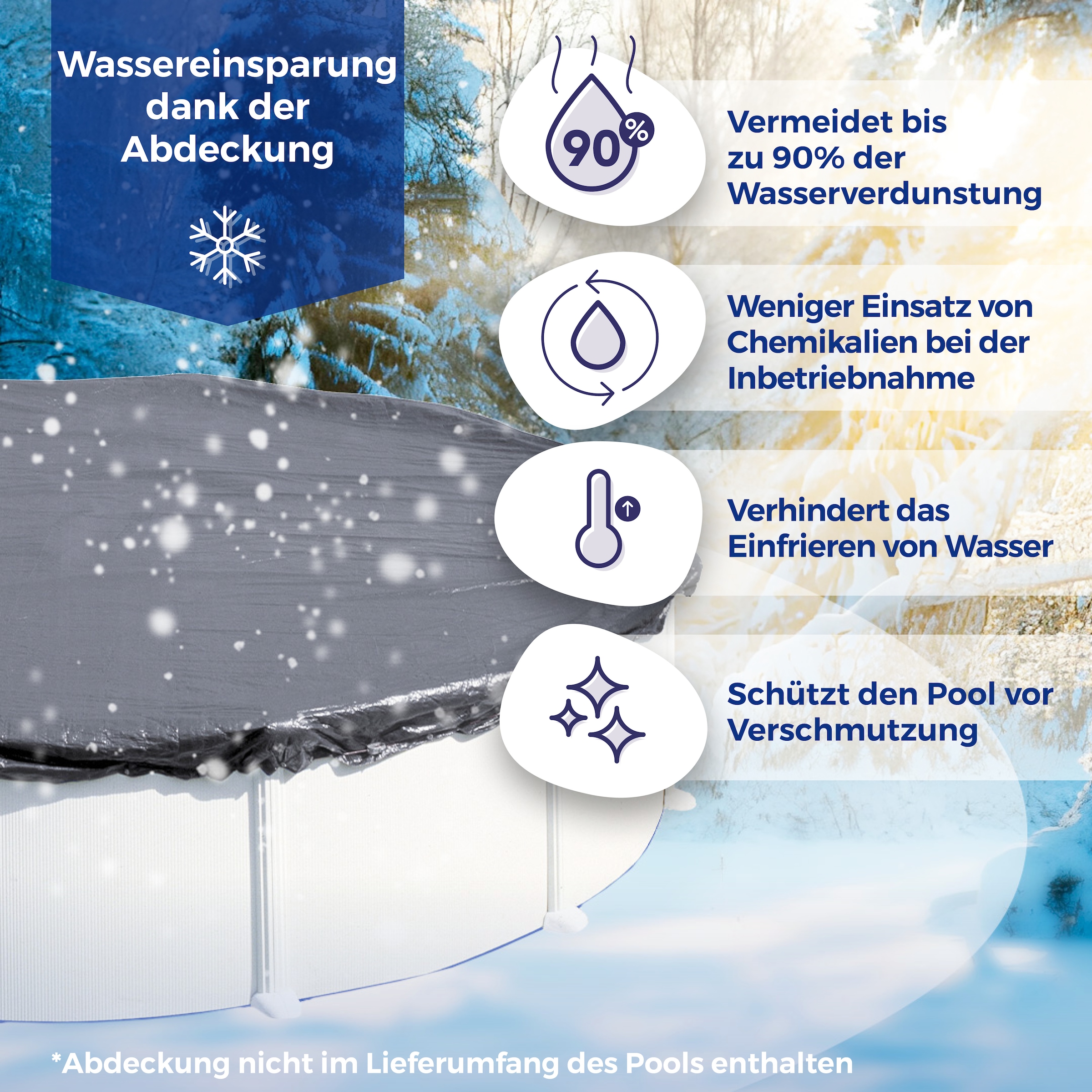 Gre Rundpool »FIDJI inkl. Zubehör« Höhe: 120 cm, in versch. Größen erhältlich