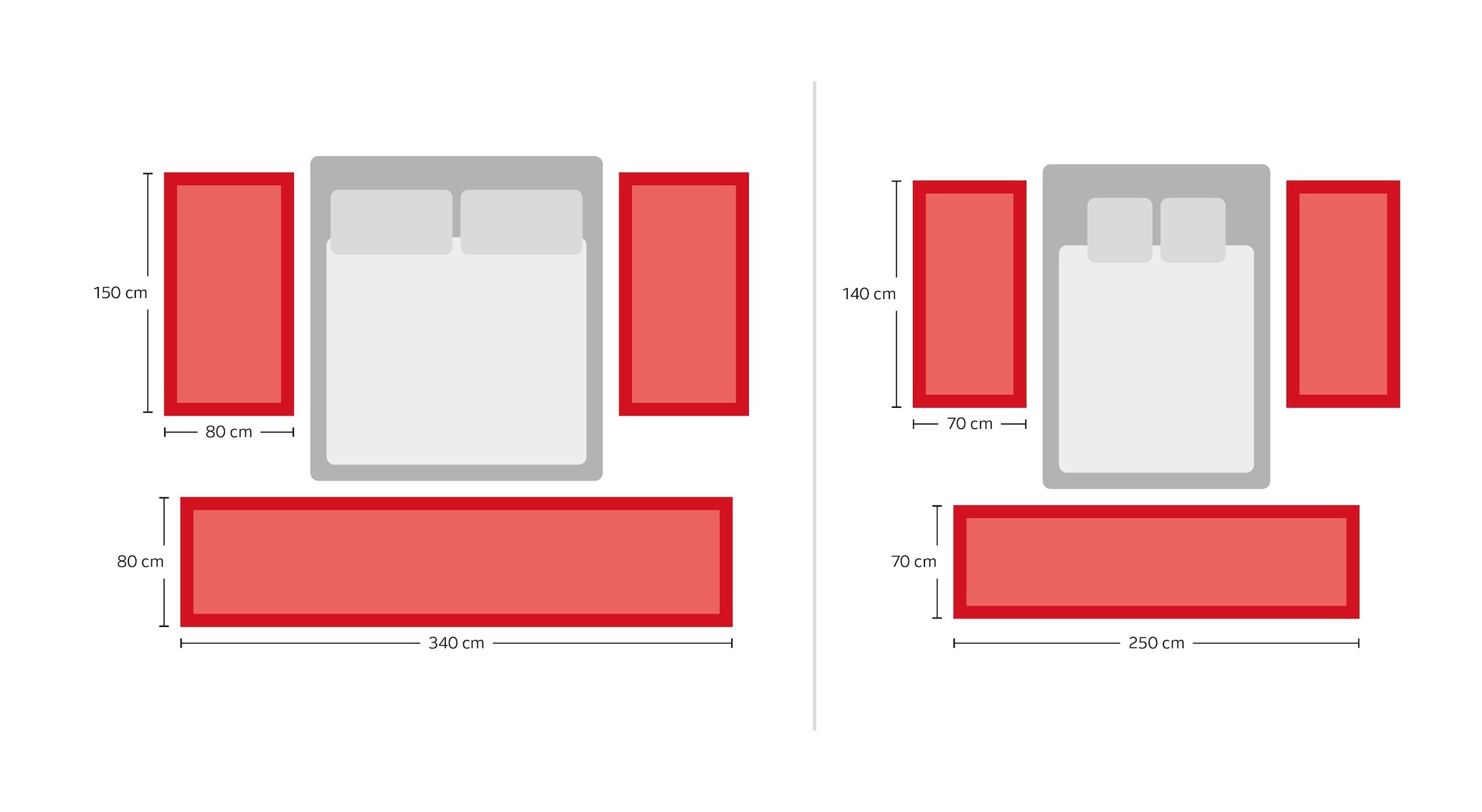 my home Bettumrandung »Mohan«, (3 tlg.), handgeknüpft, Bettvorleger, Läufer-Set für das Schlafzimmer