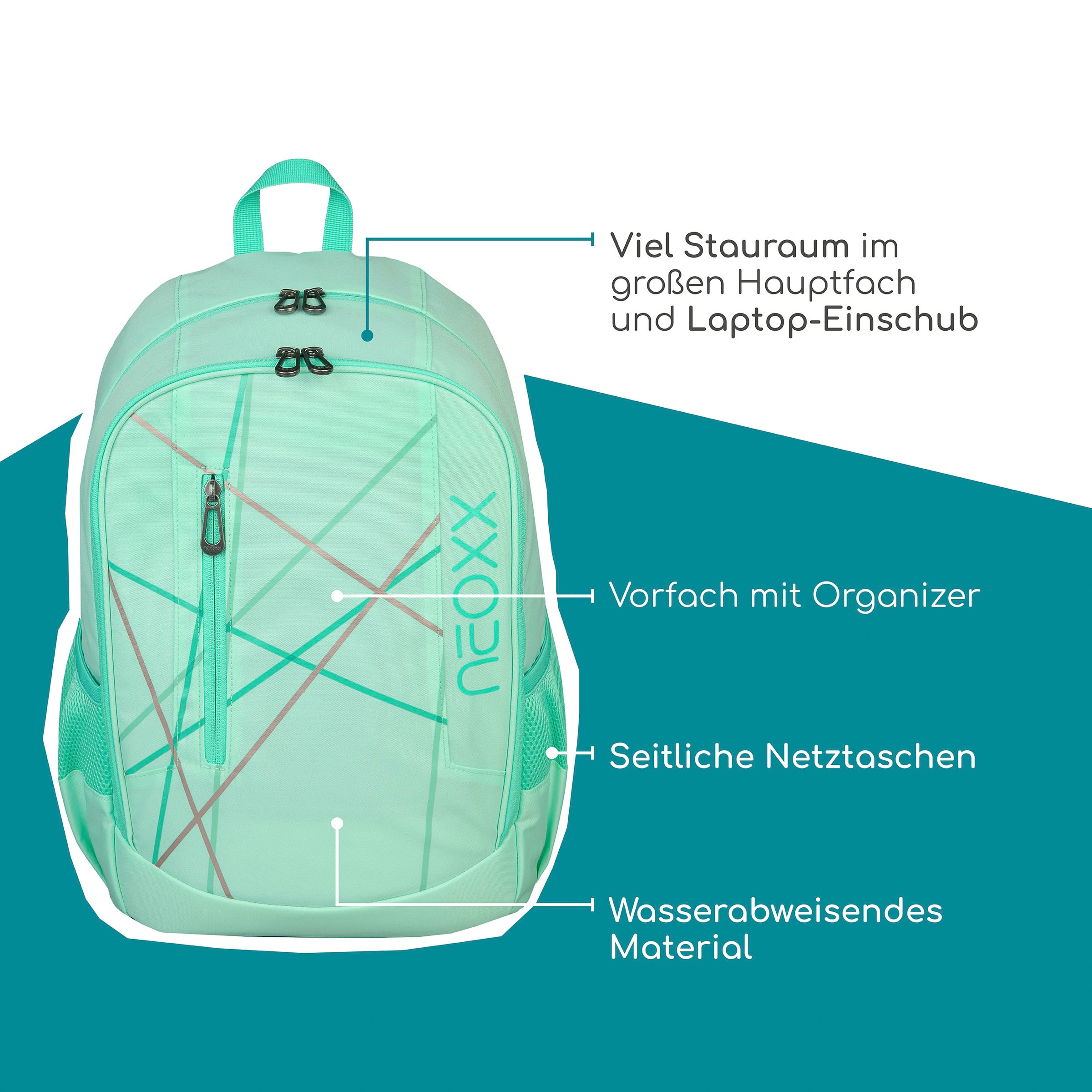 neoxx Schulrucksack »Flow, Mint To Be«, teilweise aus recyceltem Material