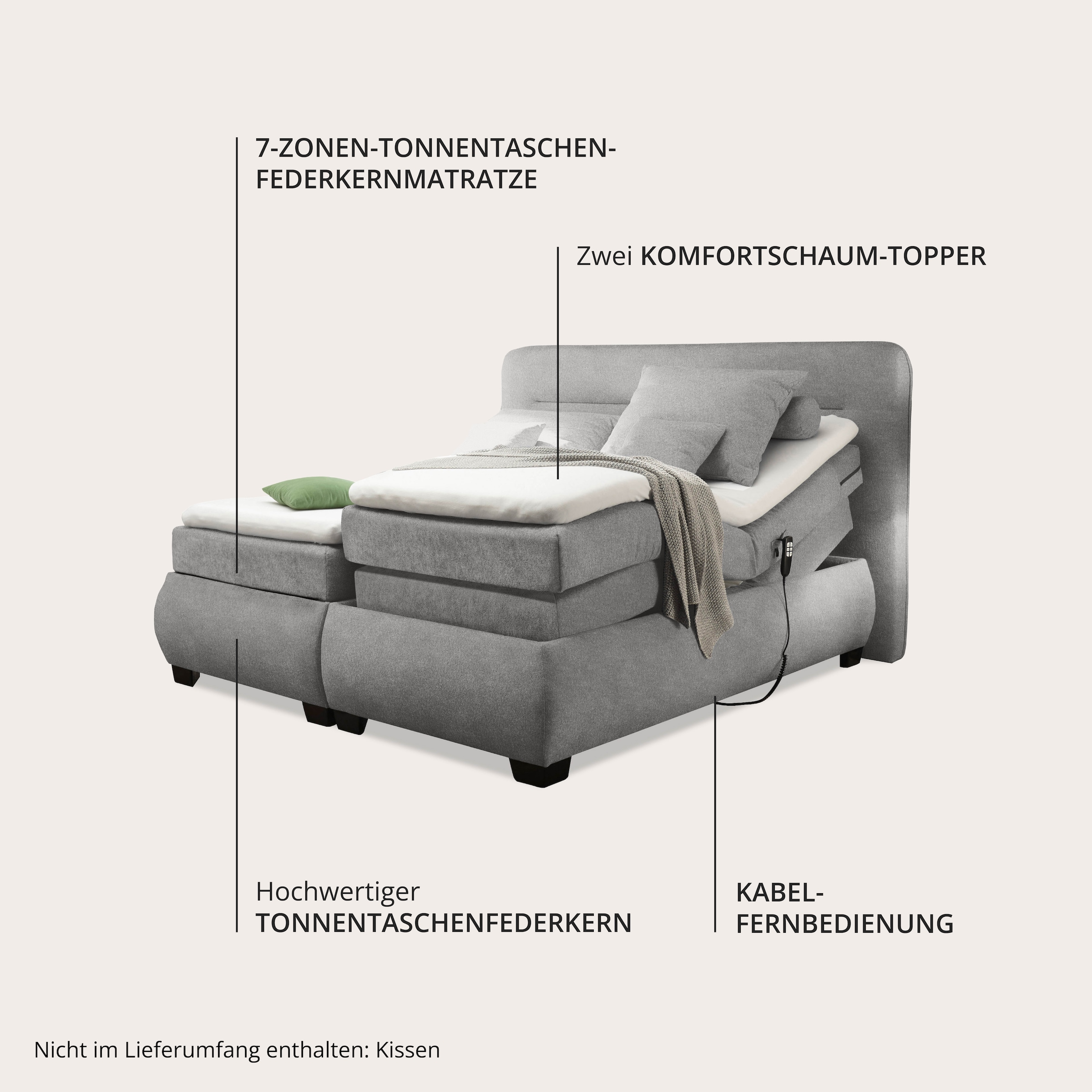 ED EXCITING DESIGN Boxspringbett »Evolution« inkl. Motor und Topper
