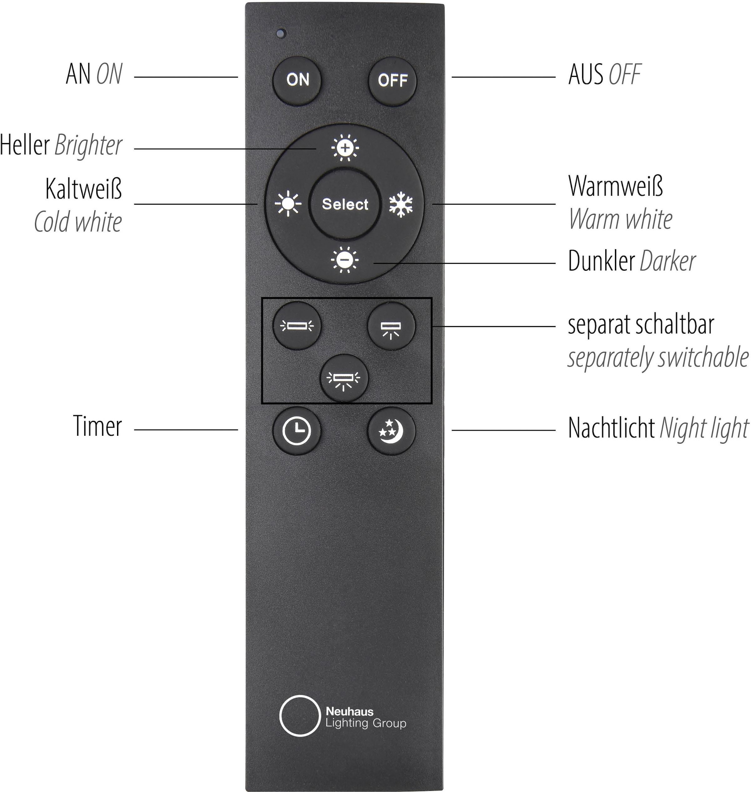 Neuhaus PURE LED Deckenleuchte »PURE Loop« LED-Board 1 Stk. warmweiß - kaltweiß Dimmbar über Fernbedienung, CCT, separat steuerbar