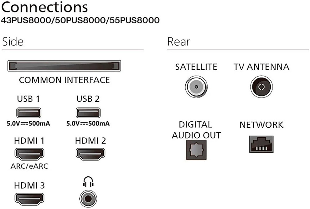 Philips LED-Fernseher »55PUS8000/12«, 4K Ultra HD, Smart-TV
