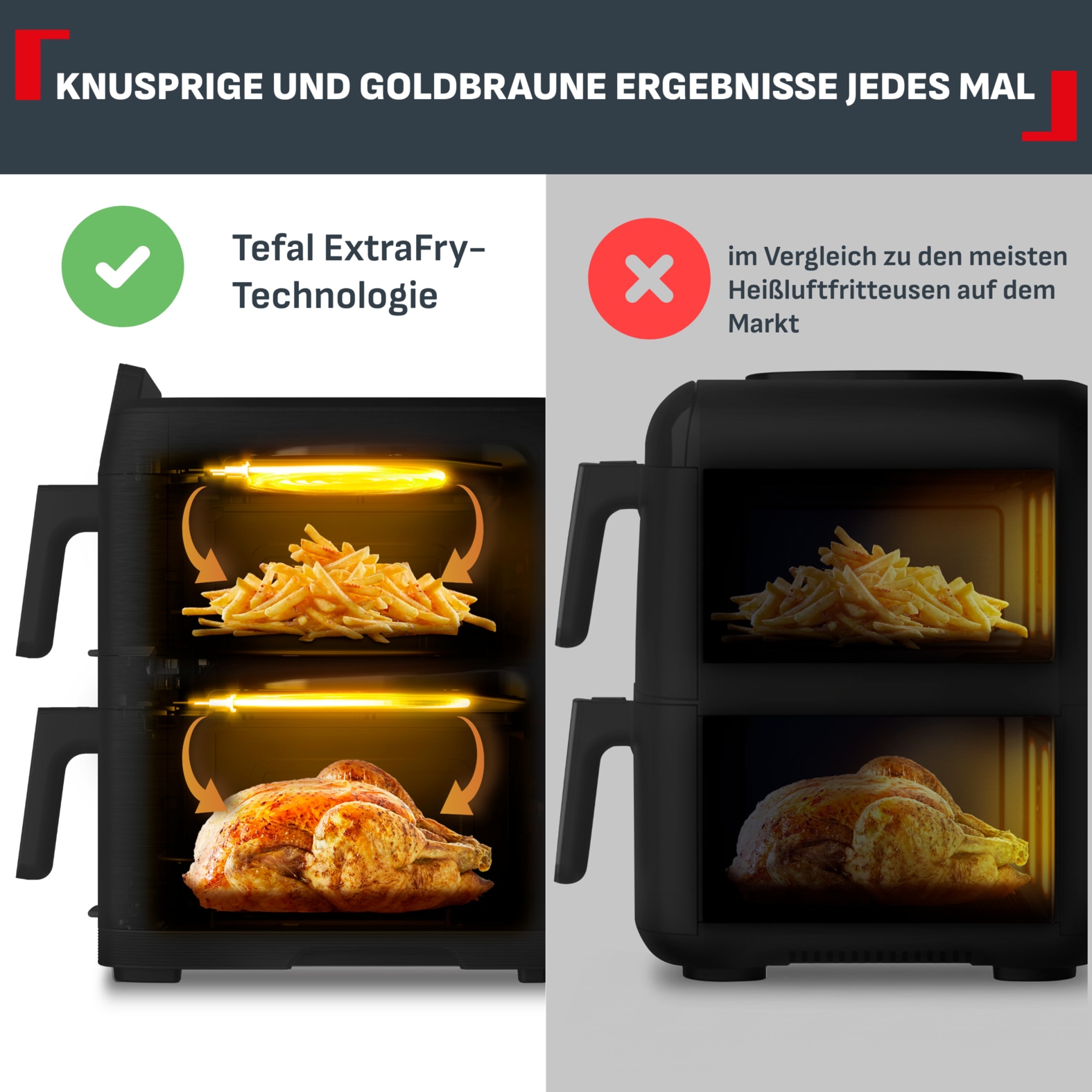 Tefal Heißluftfritteuse »Easy Fry Crispy Stack, Doppelkammer, platzsparend und kompakt« gleichmäßiges und knuspriges Heißluftfrittieren, 6 L + 4 L, EY7528