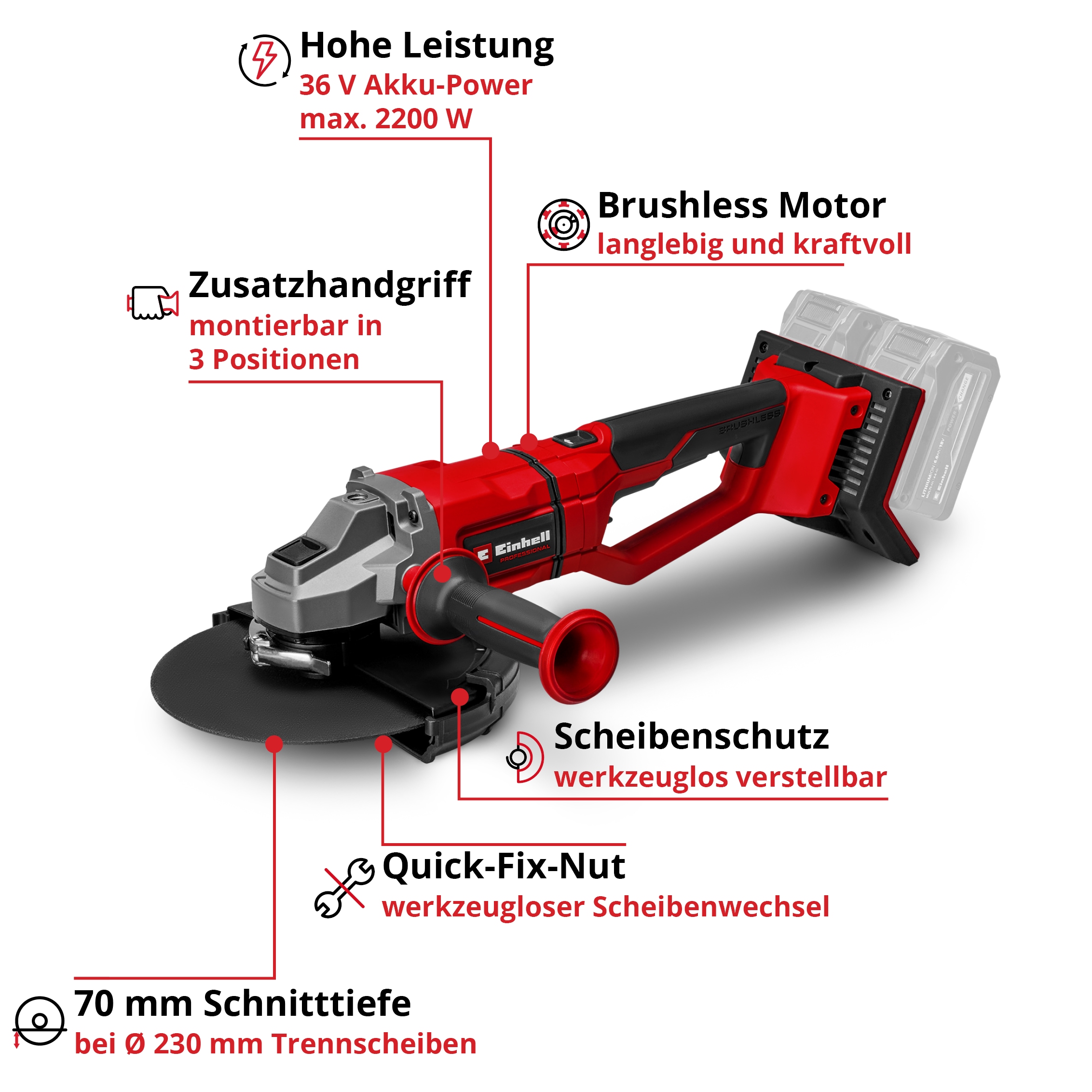 Einhell Akku-Winkelschleifer »AXXIO 36/230 Q« Power X-Change, ohne Akku und Ladegerät