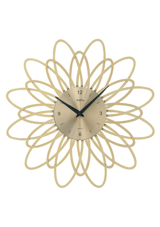 Wanduhr
