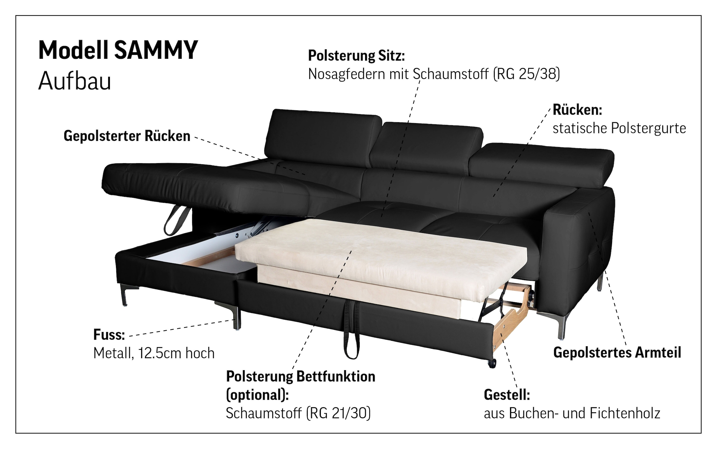 COTTA Ecksofa »Sammy L-Form«, mit Kopfteilverstellung, wahlweise mit Bettfunktion & Bettkasten