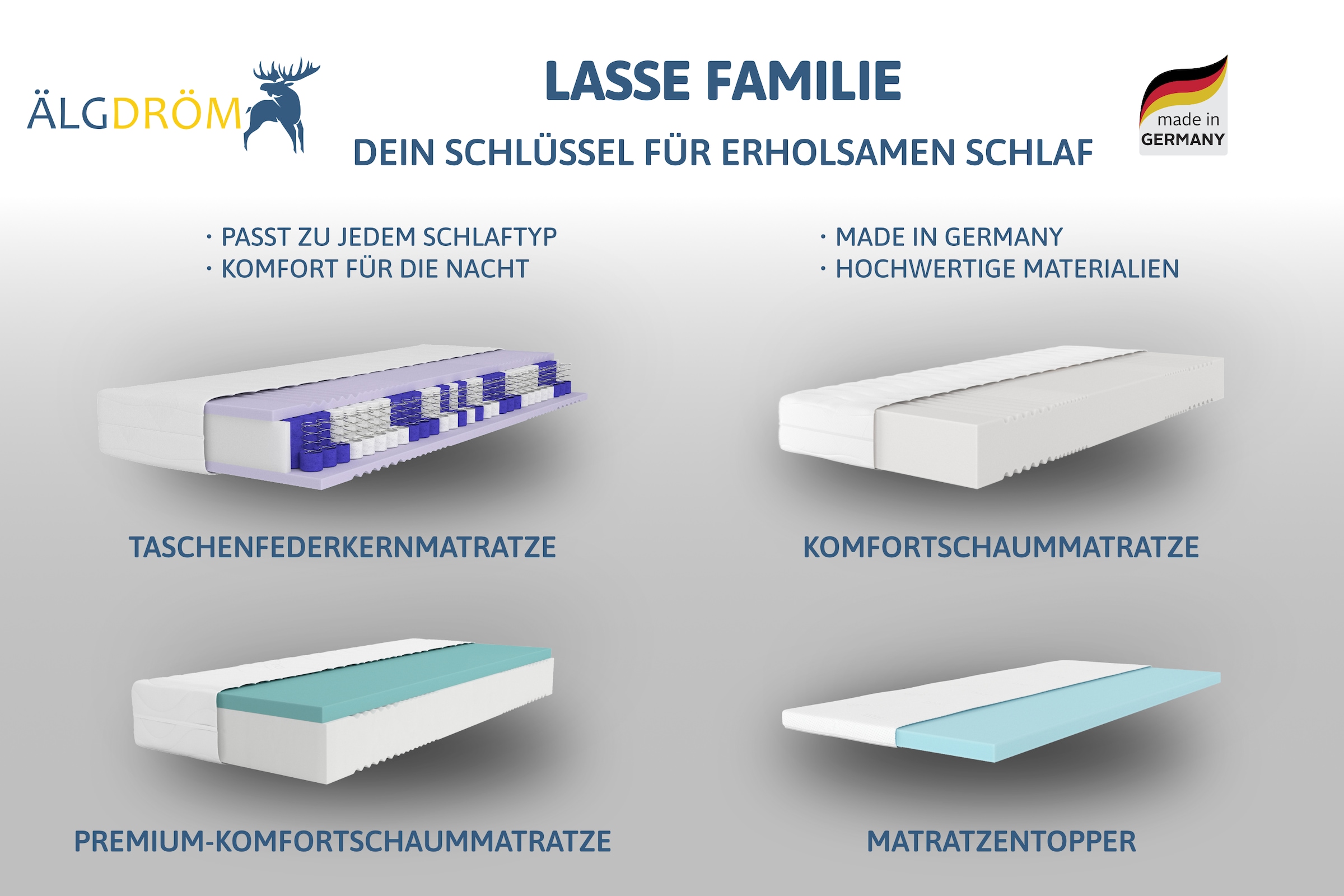Älgdröm Komfortschaummatratze »Lasse, Matratze 90x200 cm, 140x200 cm & weitere Größen« 22 cm hoch 1 Stk. tlg. in H2-H4, 90x200 cm (H4, 22cm) Stiftung Warentest "GUT (2,3)" getestet