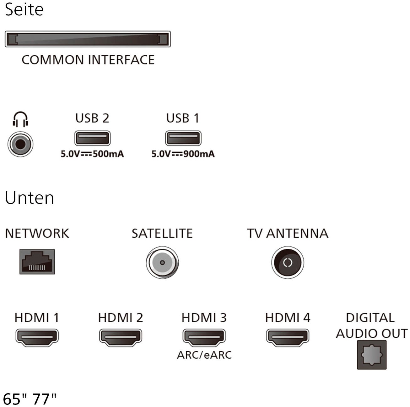 Philips OLED-Fernseher »65OLED951/12« 164 cm/65 ″ Smart-TV