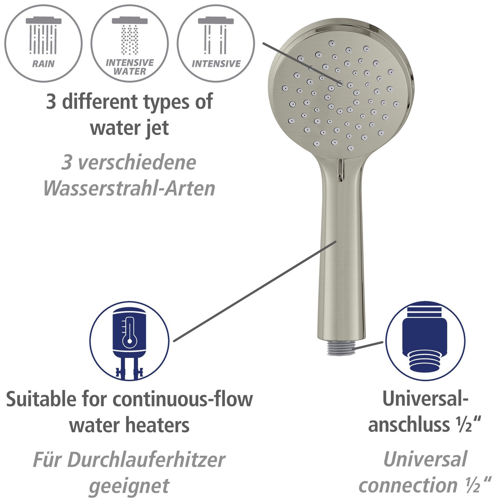 WENKO Brausegarnitur »Young«, Duschstange inkl. Halter, Handbrause und Duschschlauch