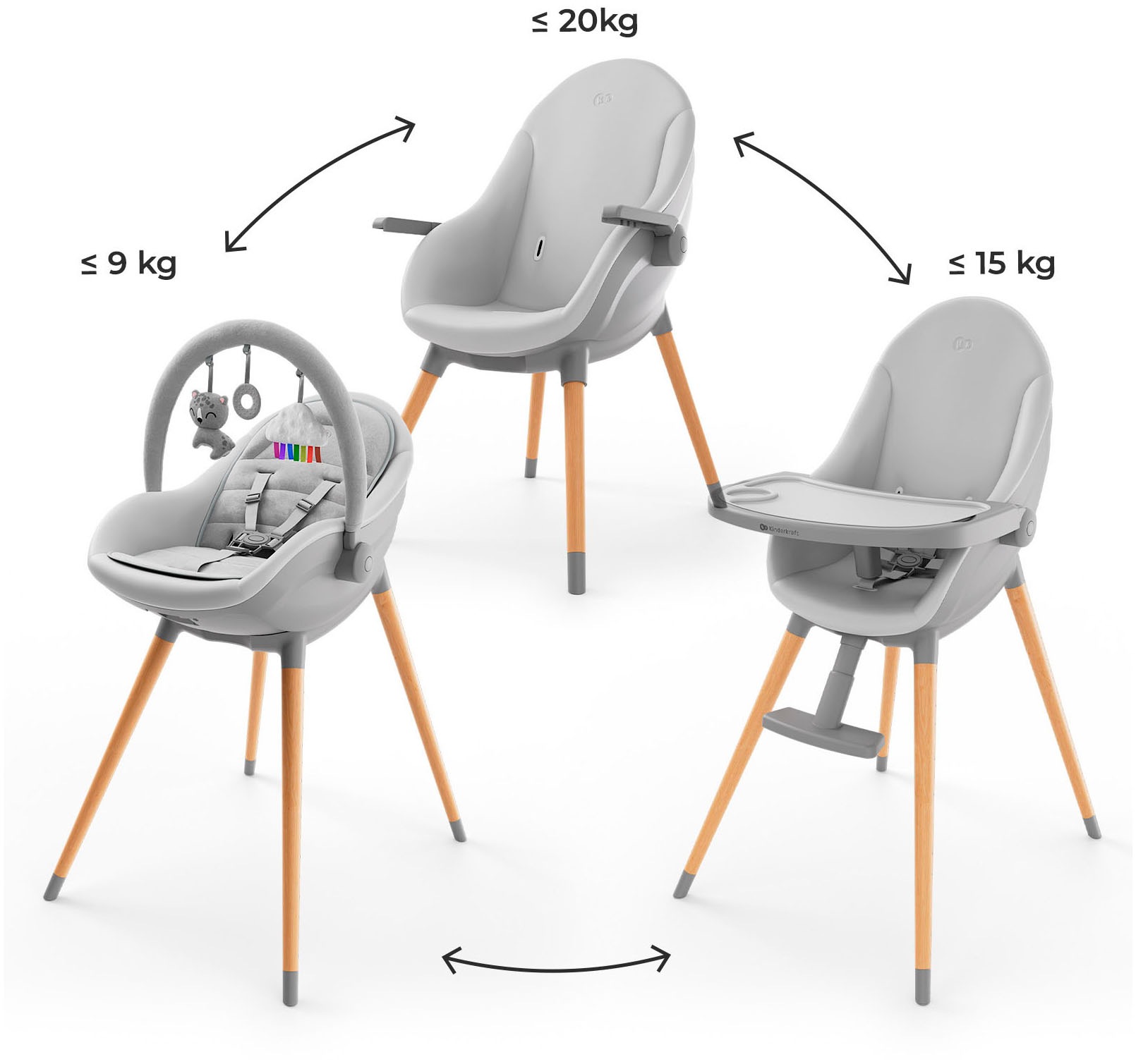 Kinderkraft Kombihochstuhl »FINI UP 2in1« (Set) 2 Stk.mit Spielbügel