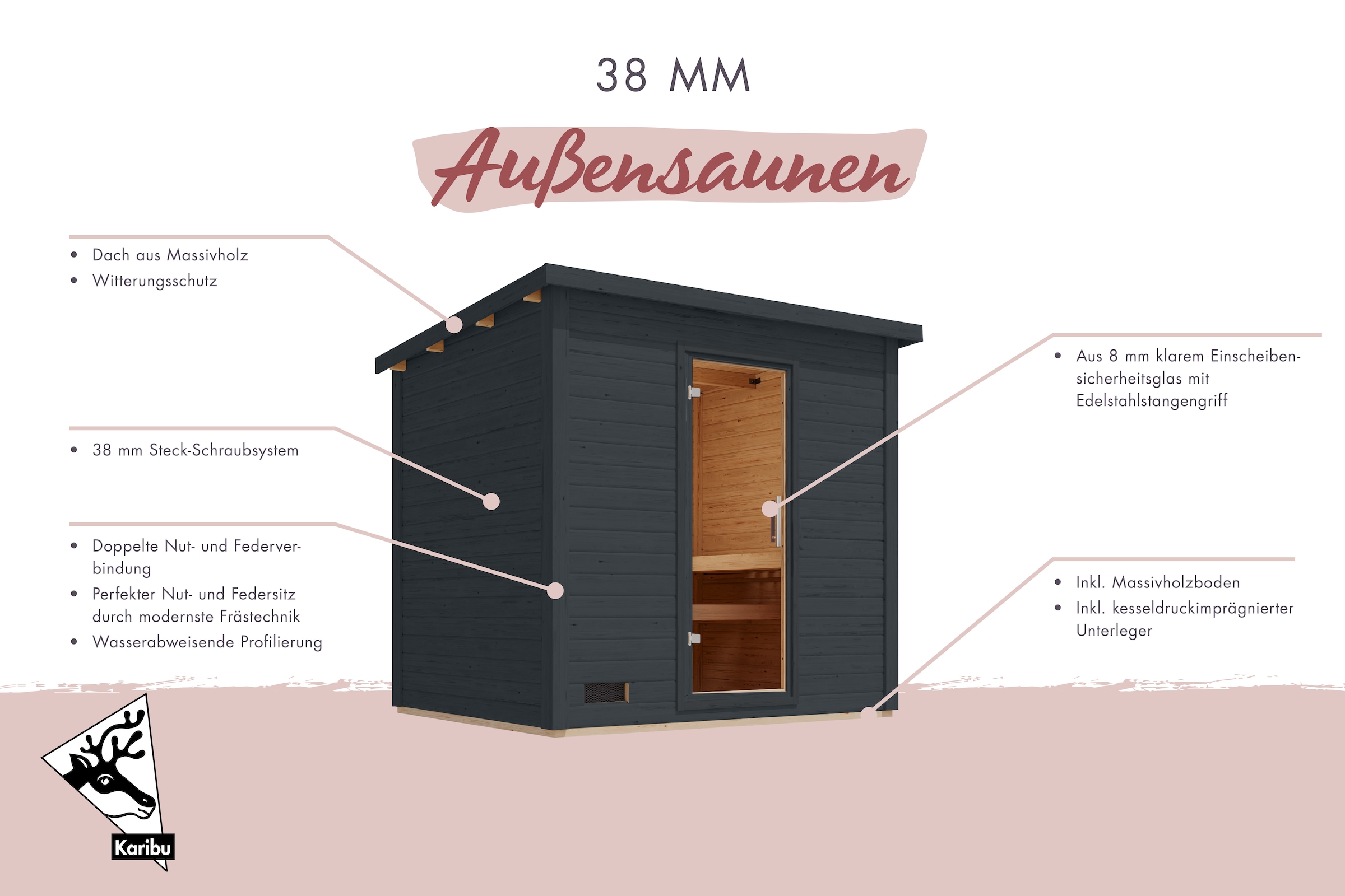 Karibu Saunahaus »Talo 3« Set,  verschiedene Varianten