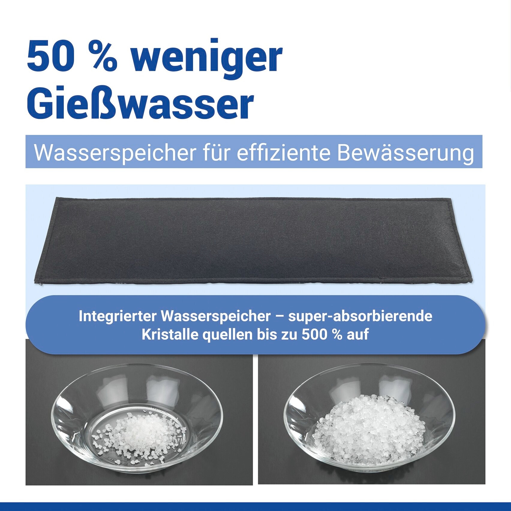 Maximex Bewässerungssystem »2 Wasserspeichermatten, 40x12 cm« (Set, 2 tlg.)  für automatische Pflanzenbewässerung, 5-Lagen-Technologie