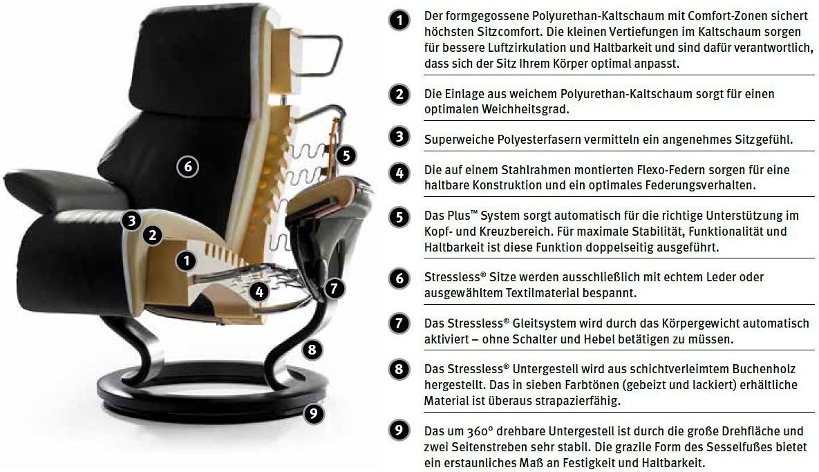 mit & »Ruby«, mit L, Raten Hocker), Stressless® Relaxsessel Base, kaufen Gestell Classic (Set, Braun Wenge, auf Relaxsessel Größe Eiche, Schwarz