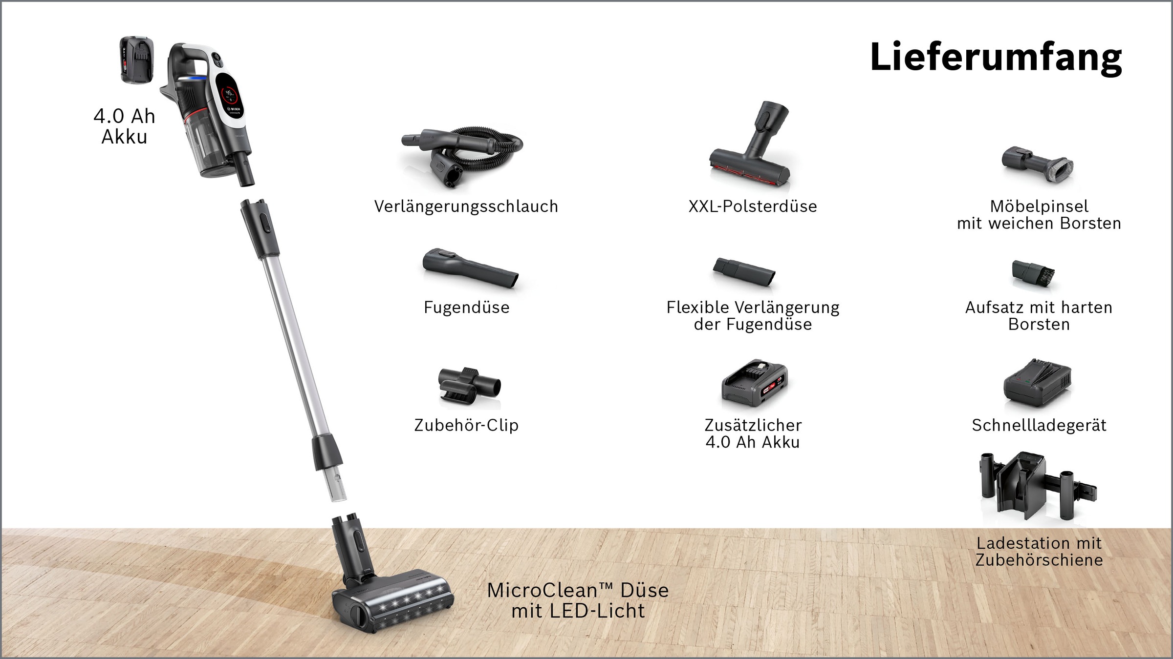 BOSCH Akku-Stielstaubsauger »BTS942WQC« LED-Licht, HEPA-Filtersystem, Schnellladegerät, 2 Akkus, weiß