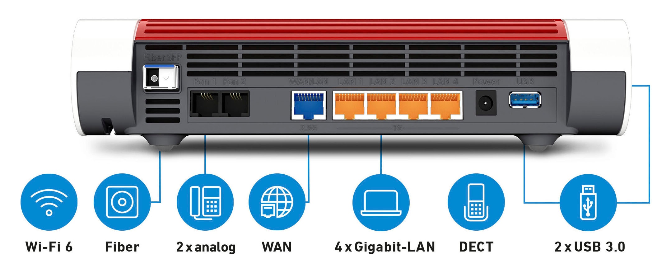 AVM WLAN-Router »Set: AVM FRITZ!Box 5590 Fiber + FRITZ!Repeater 1200AX«