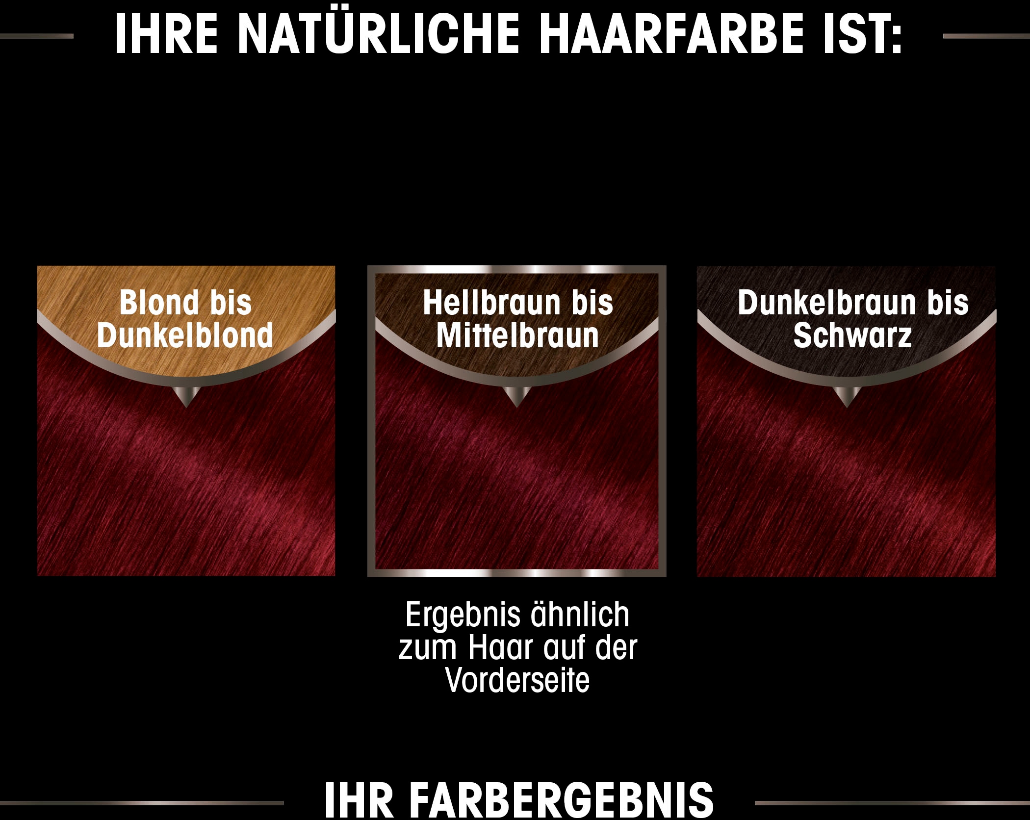 GARNIER Coloration »Garnier Olia dauerhafte Haarfarbe« mit pflegender Formel