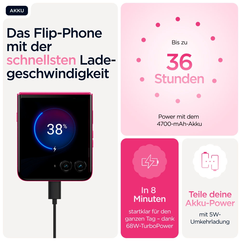 Motorola Smartphone »Razr 60 Ultra«, Cabaret