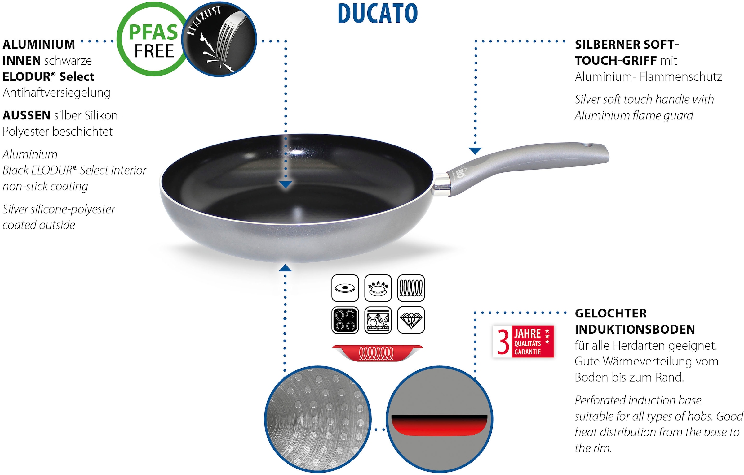 Elo Basic Crêpepfanne »Ducato« Aluminium Ø 24 cm, Induktion