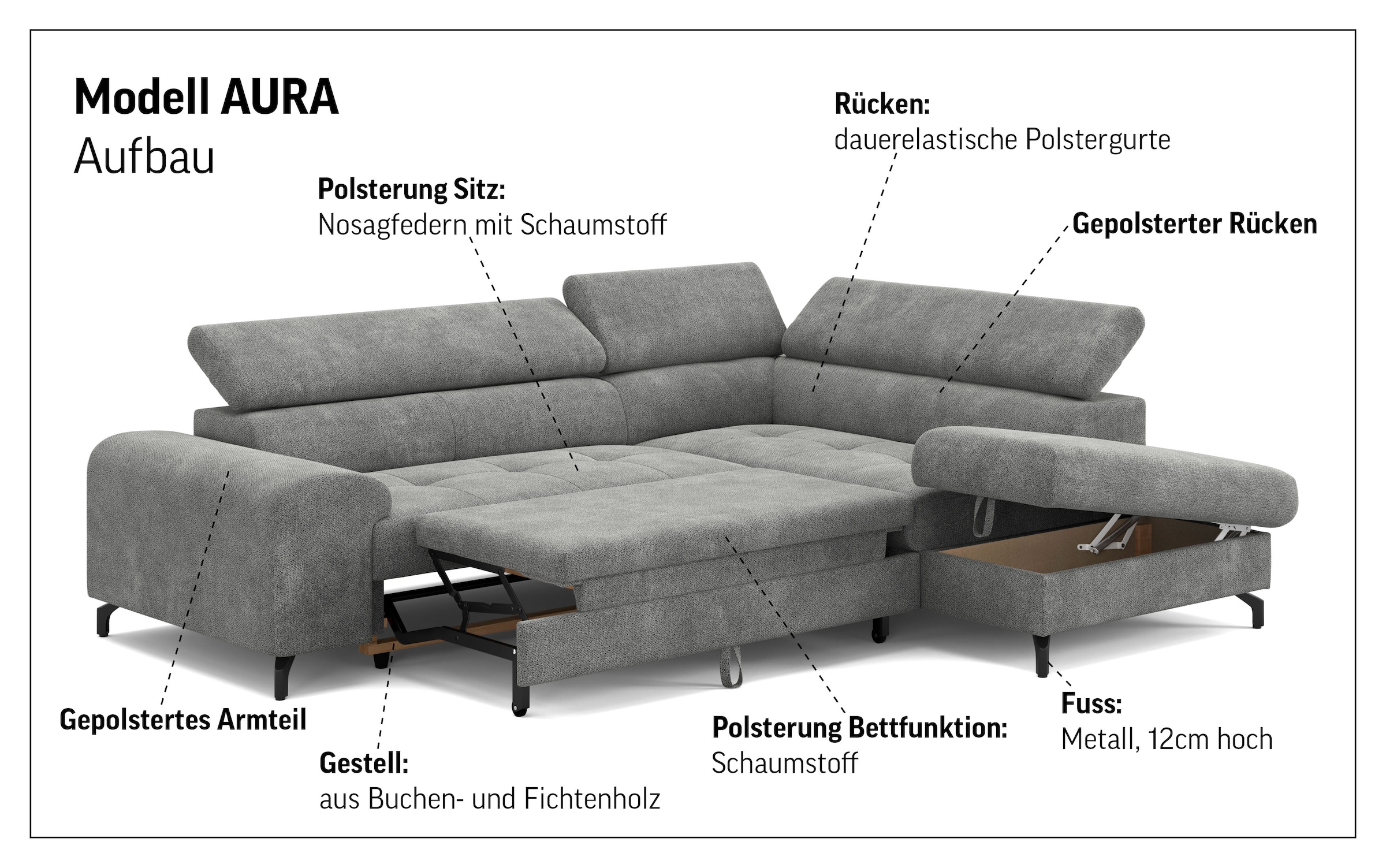 COTTA Ecksofa »Aura L-Form, B: 260 cm« mit Bettfunktion, Bettkasten & Kopfteilverstellung
